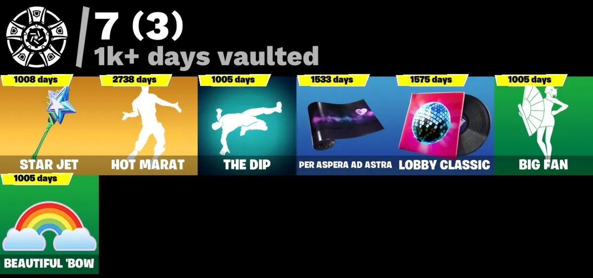 Мгновенный доступ • FN (все платформы) • 165 skins • Renegade Raider • Полный доступ