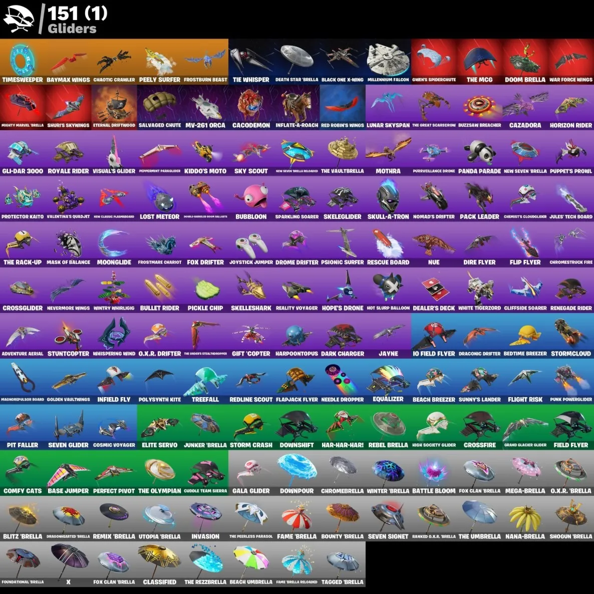 Мгновенный доступ • FN (все платформы) • 165 skins • Renegade Raider • Полный доступ