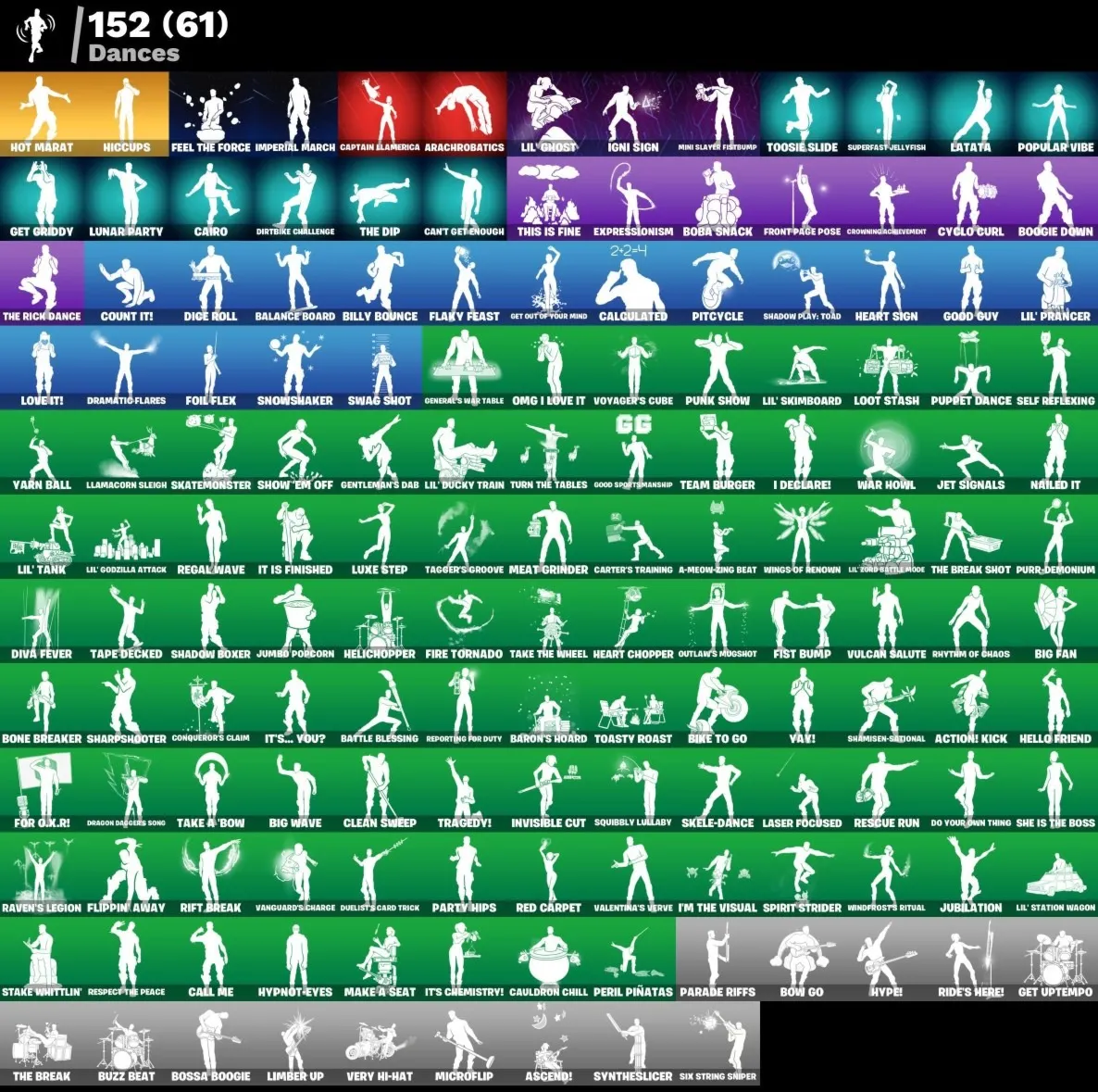 Мгновенный доступ • FN (все платформы) • 165 skins • Renegade Raider • Полный доступ