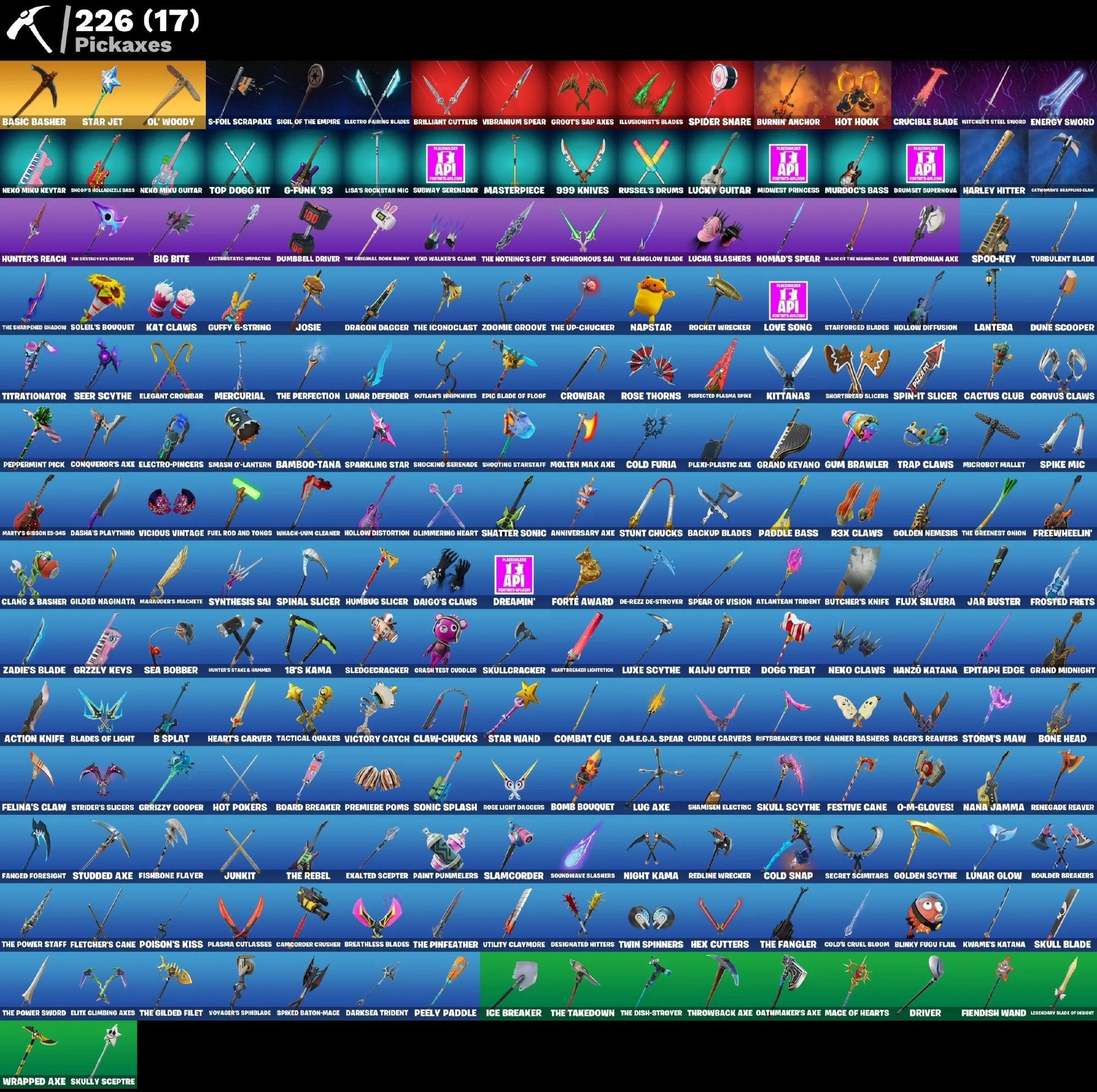 Мгновенный доступ • FN (все платформы) • 165 skins • Renegade Raider • Полный доступ