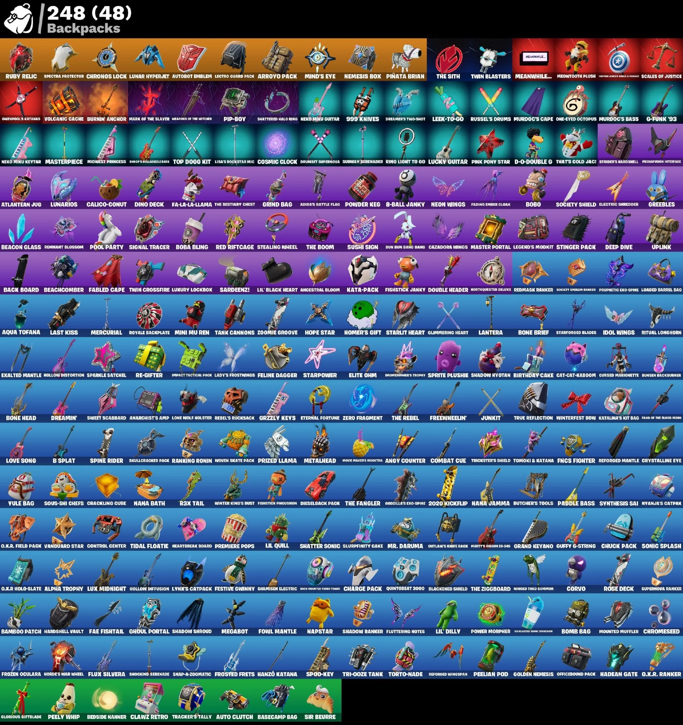 Мгновенный доступ • FN (все платформы) • 165 skins • Renegade Raider • Полный доступ
