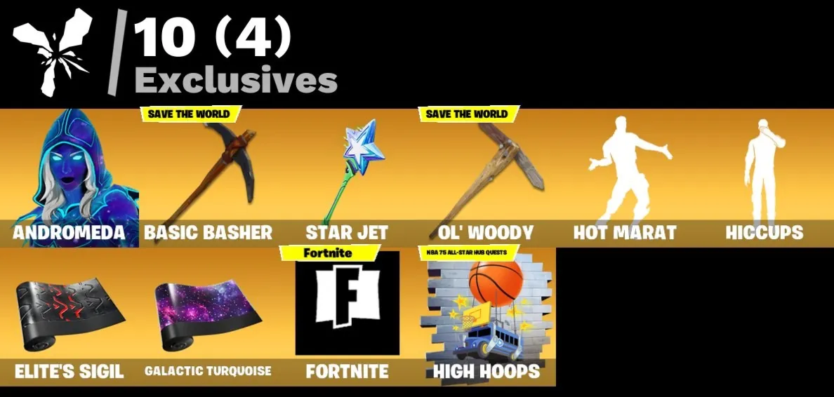 Мгновенный доступ • FN (все платформы) • 165 skins • Renegade Raider • Полный доступ