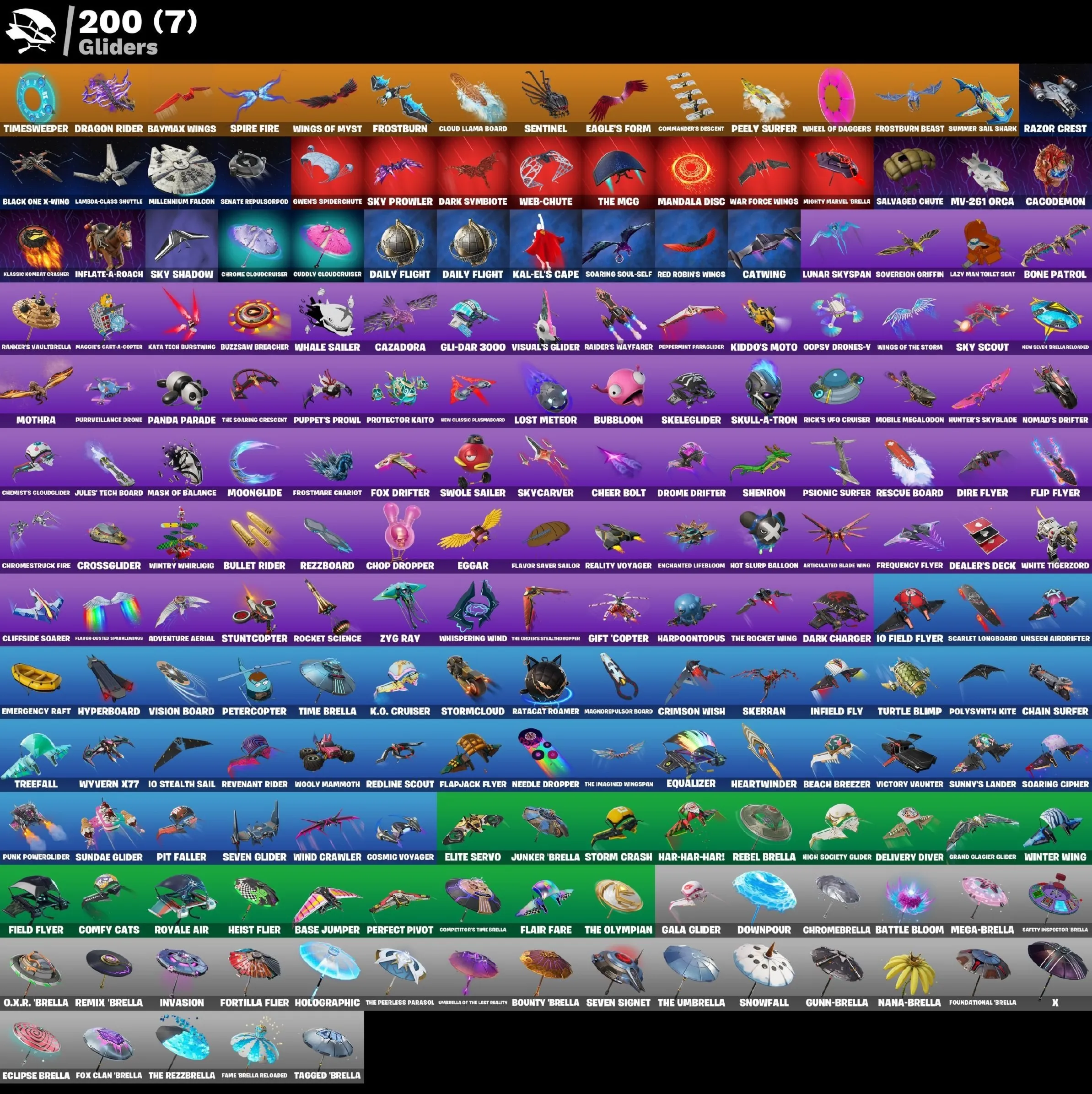 Мгновенный доступ • FN (все платформы) • 173 skins • 1850 VB • Полный доступ