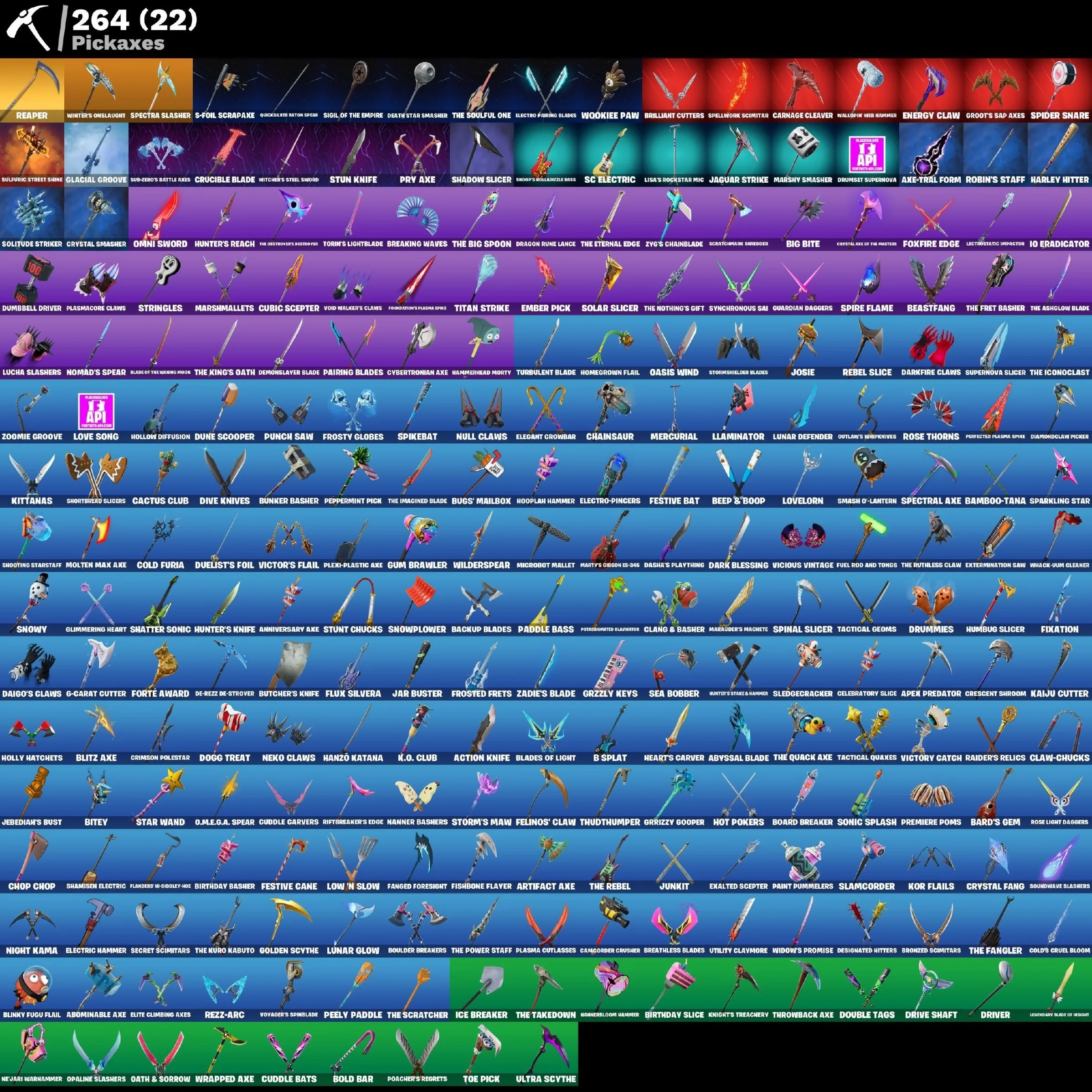 Мгновенный доступ • FN (все платформы) • 173 skins • 1850 VB • Полный доступ
