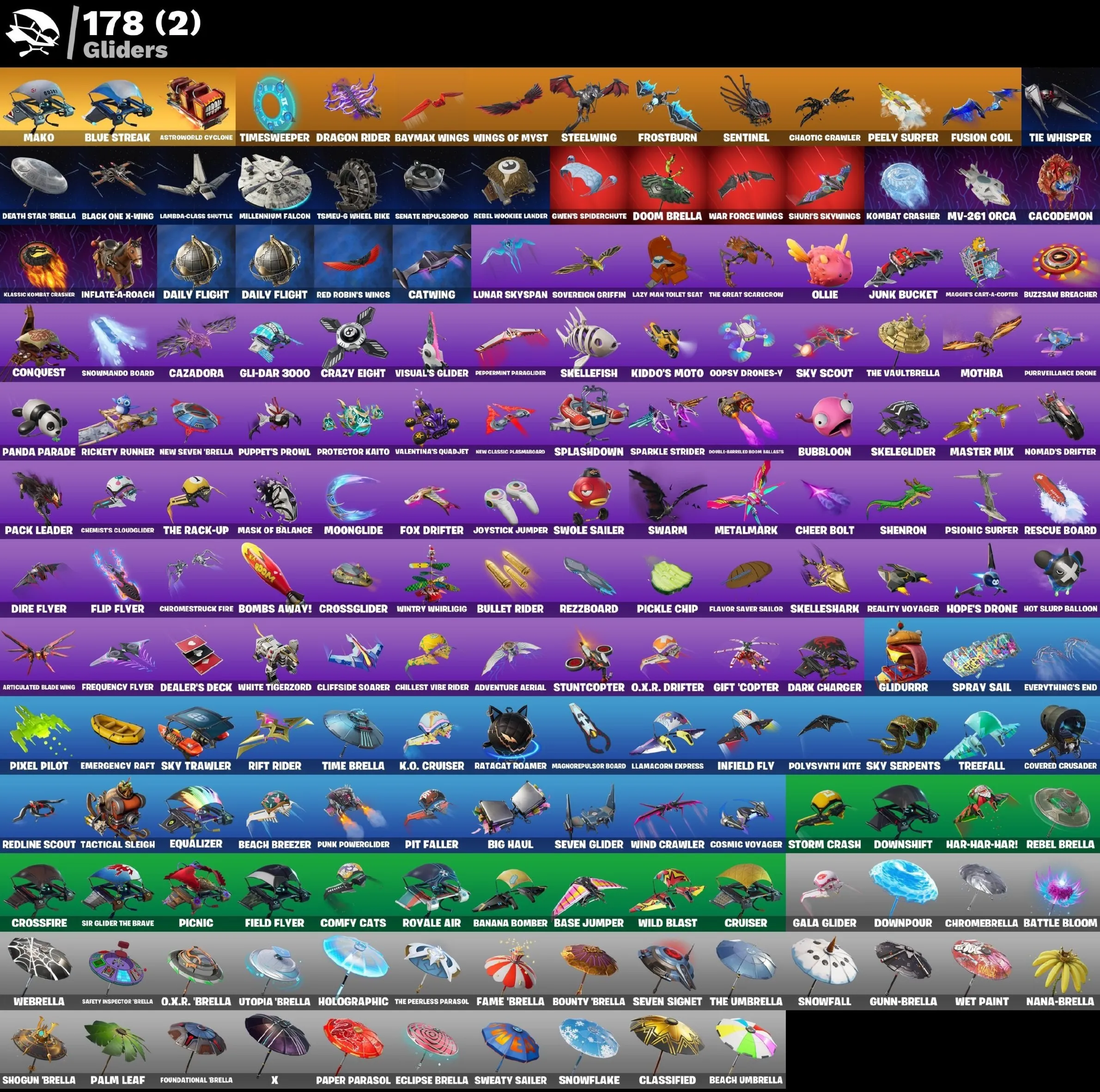 Мгновенный доступ • FN (все платформы)•159 skins•Neo Versa•1900 VB•Полный доступ