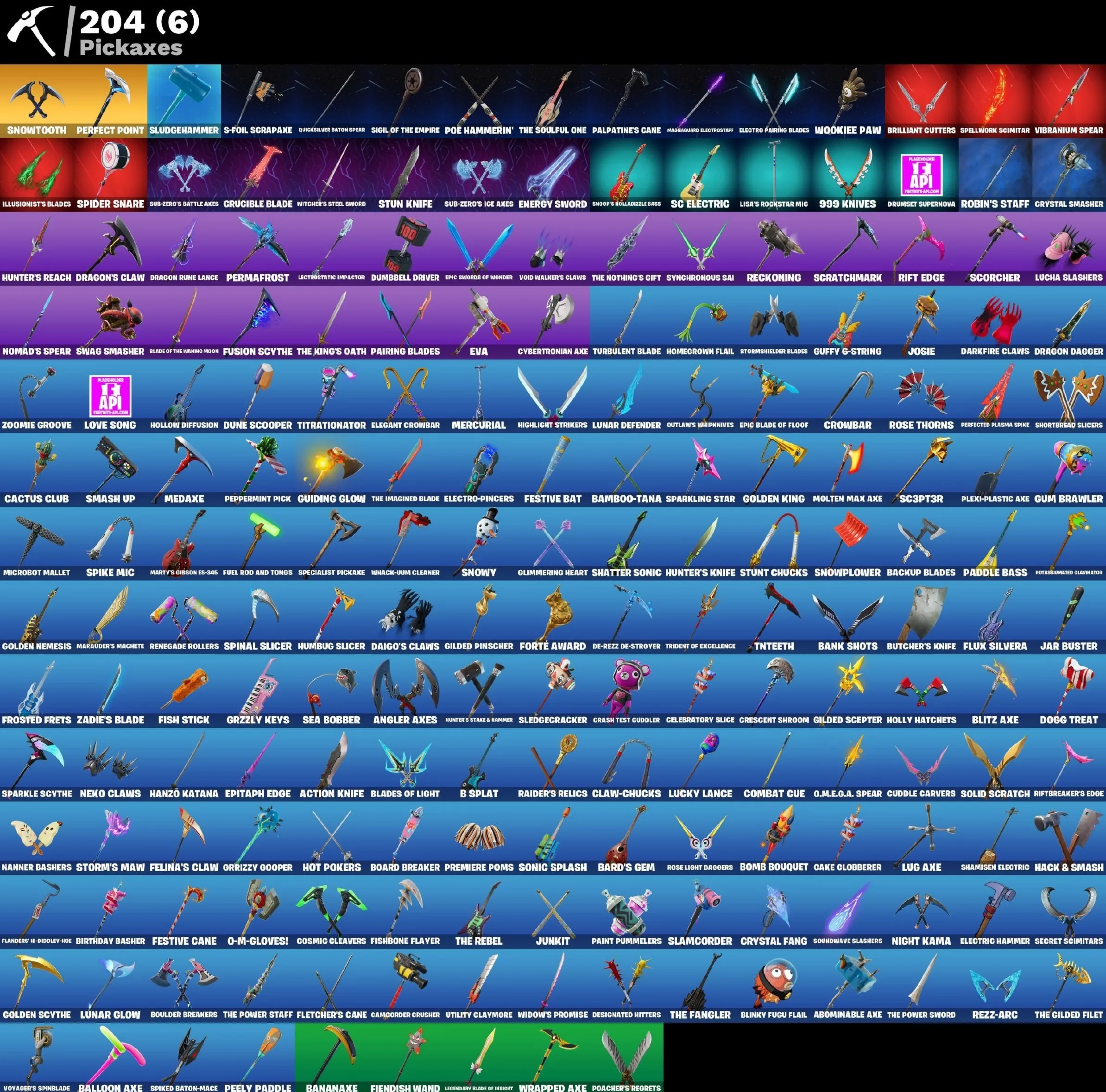 Мгновенный доступ • FN (все платформы)•159 skins•Neo Versa•1900 VB•Полный доступ