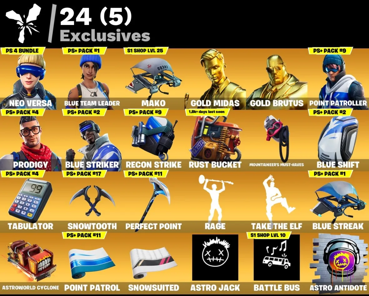 Мгновенный доступ • FN (все платформы)•159 skins•Neo Versa•1900 VB•Полный доступ