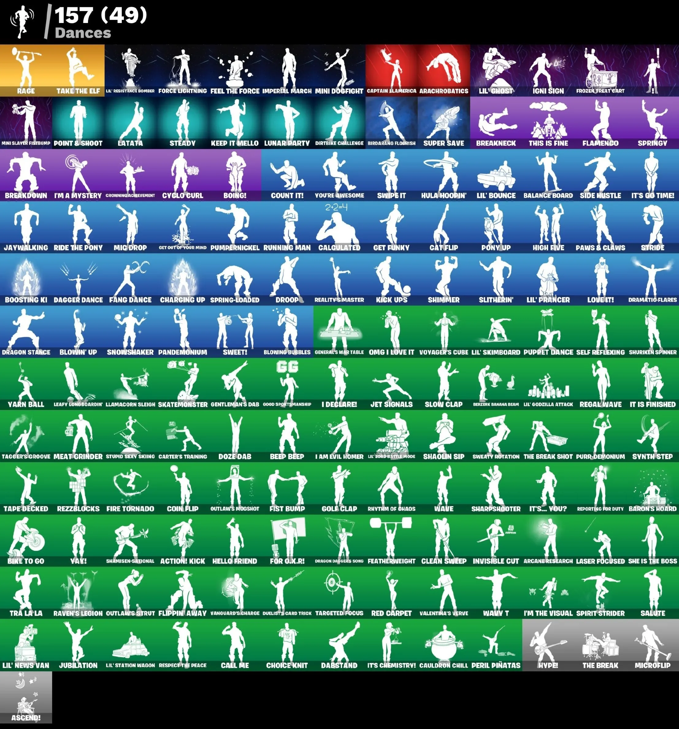 Мгновенный доступ • FN (все платформы)•159 skins•Neo Versa•1900 VB•Полный доступ
