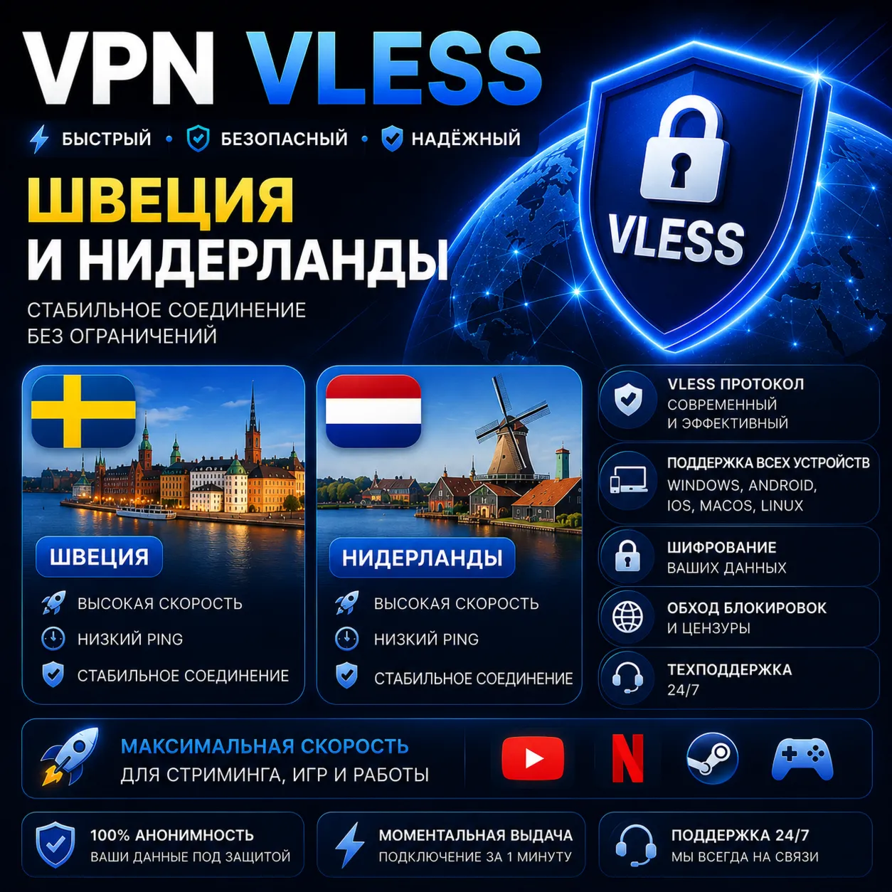 ЛИЧНЫЙ  VLESS, gRPC НИДЕРЛАНДЫ ШВЕЦИЯ ВПН  обход глушилок белый список 1 месяц