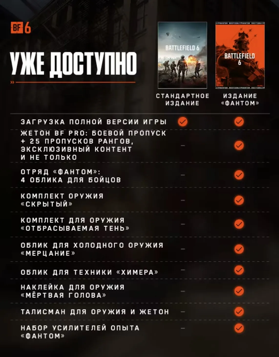 Battlefield 6 Phantom Edition XBOX SERIES X|S Цифровой Ключ - irongamers.ru
