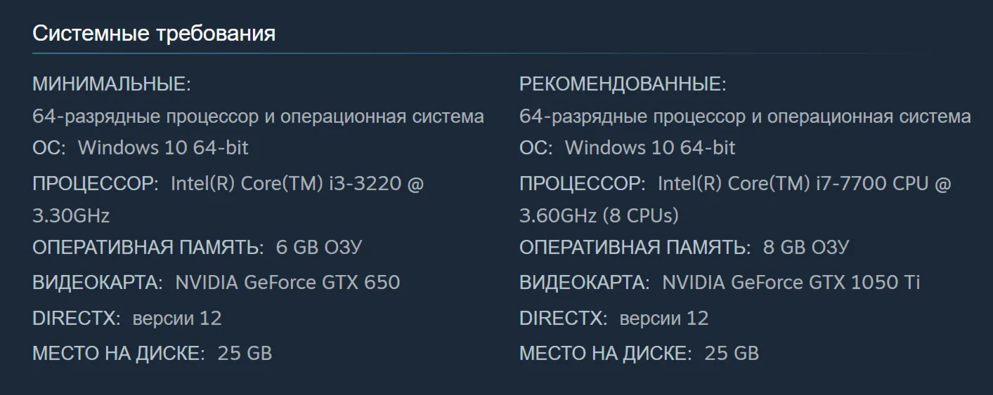 No More Heroes 3 - Standard Edition / III | Steam | Ключ | РФ + СНГ