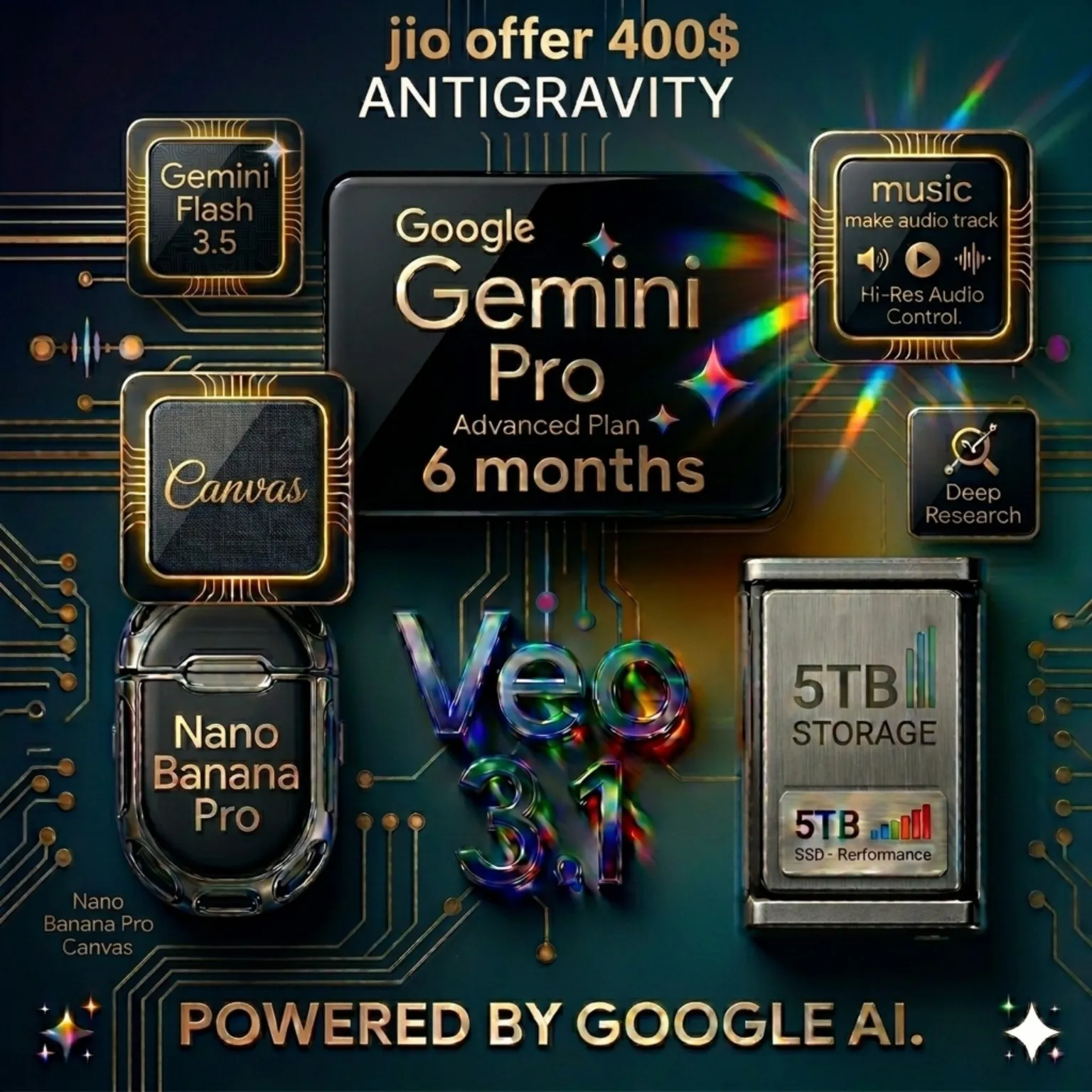 Google Gemini Pro (5 ТБ) / Ссылка для активации / Гарантия 6 месяцев