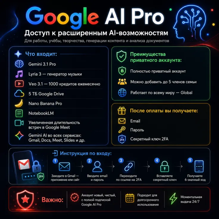 Google AI Pro 6–12 месяцев | Global | Мгновенная Доставка - irongamers.ru