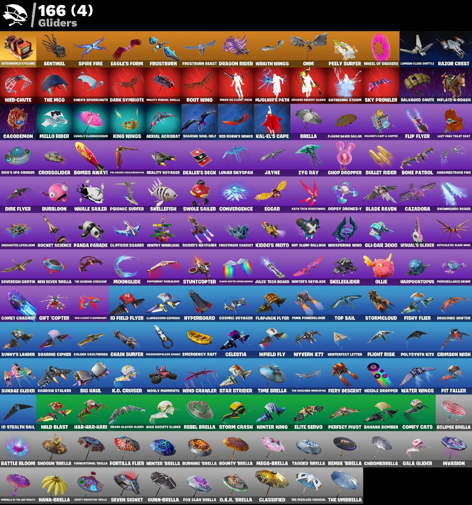 Мгновенный доступ • FN (все платформы) • 165 skins • 1350 VB • Полный доступ