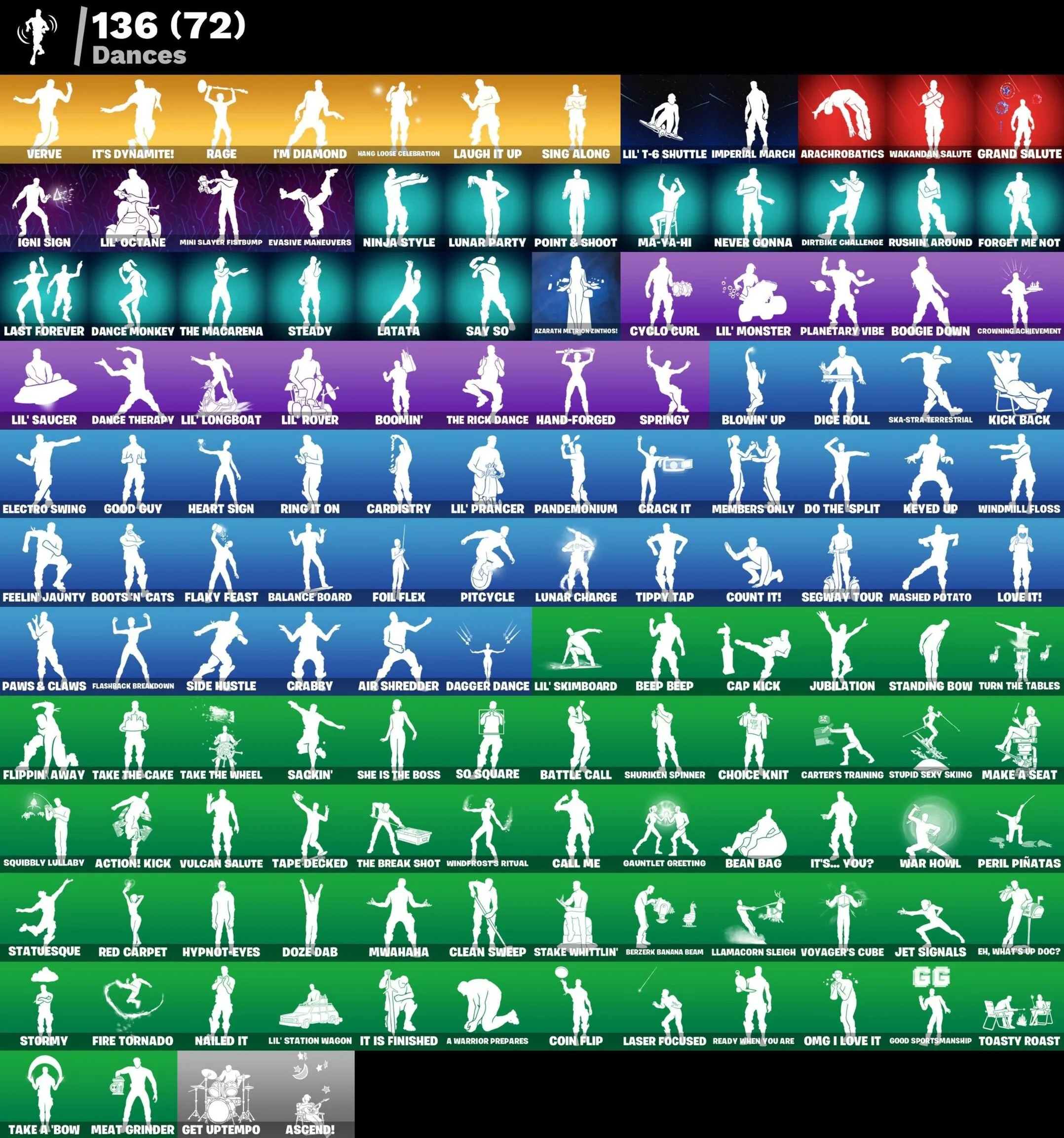 Мгновенный доступ • FN (все платформы) • 165 skins • 1350 VB • Полный доступ