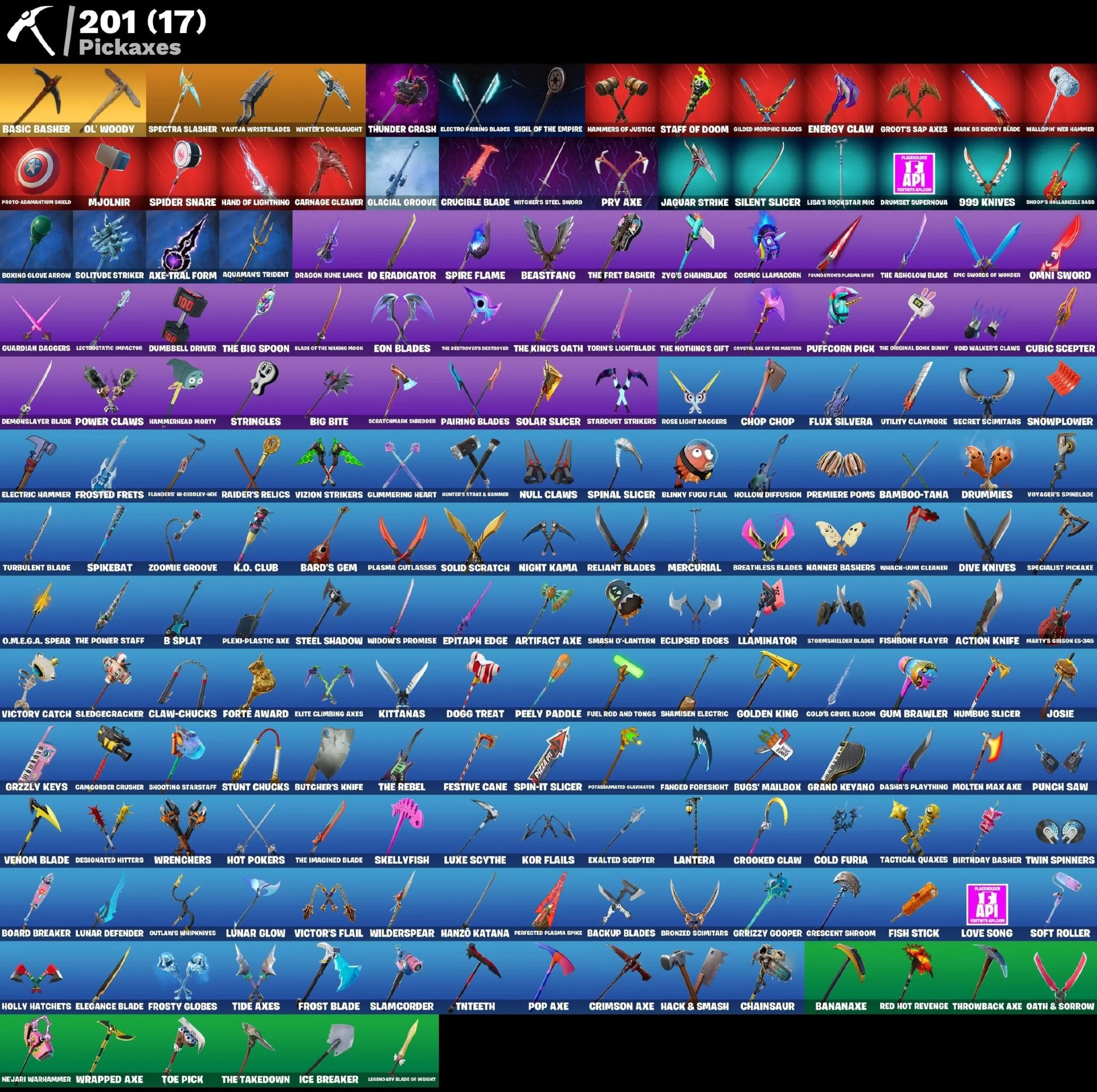 Мгновенный доступ • FN (все платформы) • 165 skins • 1350 VB • Полный доступ
