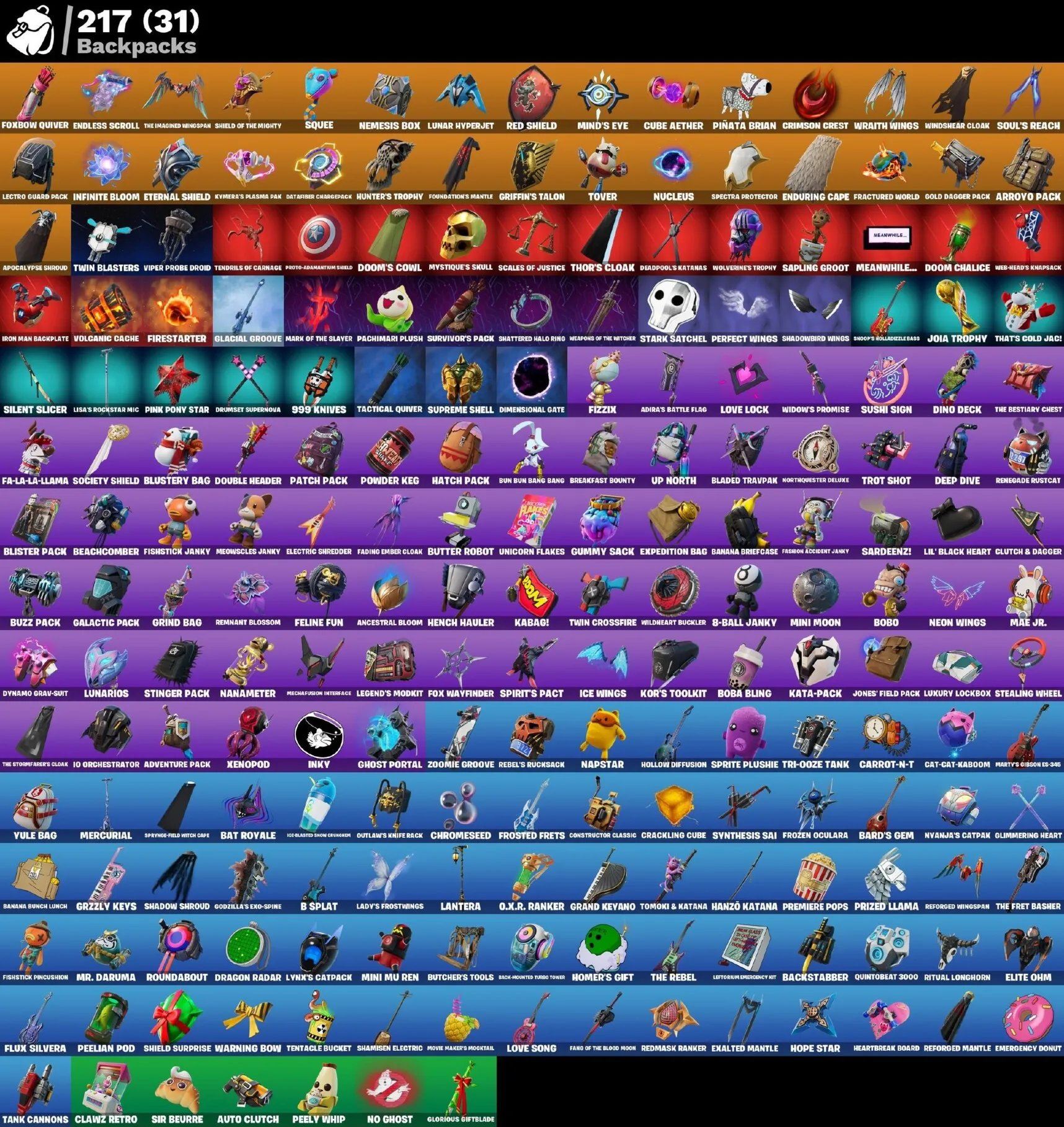 Мгновенный доступ • FN (все платформы) • 165 skins • 1350 VB • Полный доступ