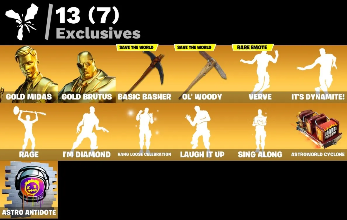Мгновенный доступ • FN (все платформы) • 165 skins • 1350 VB • Полный доступ