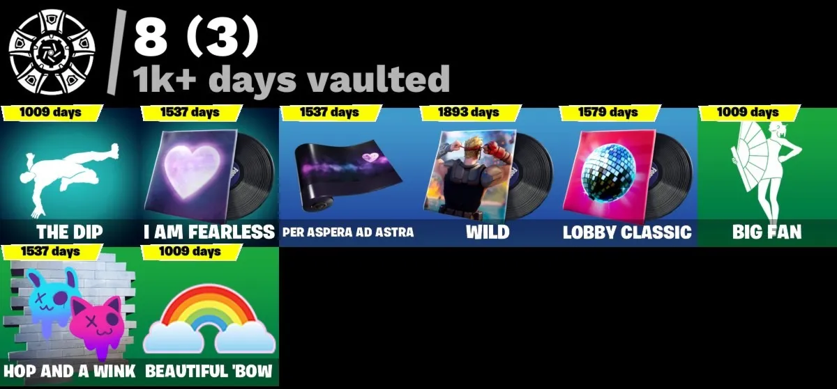 Мгновенный доступ • FN (все платформы) • 146 skins • Torin • Joey • Полный доступ