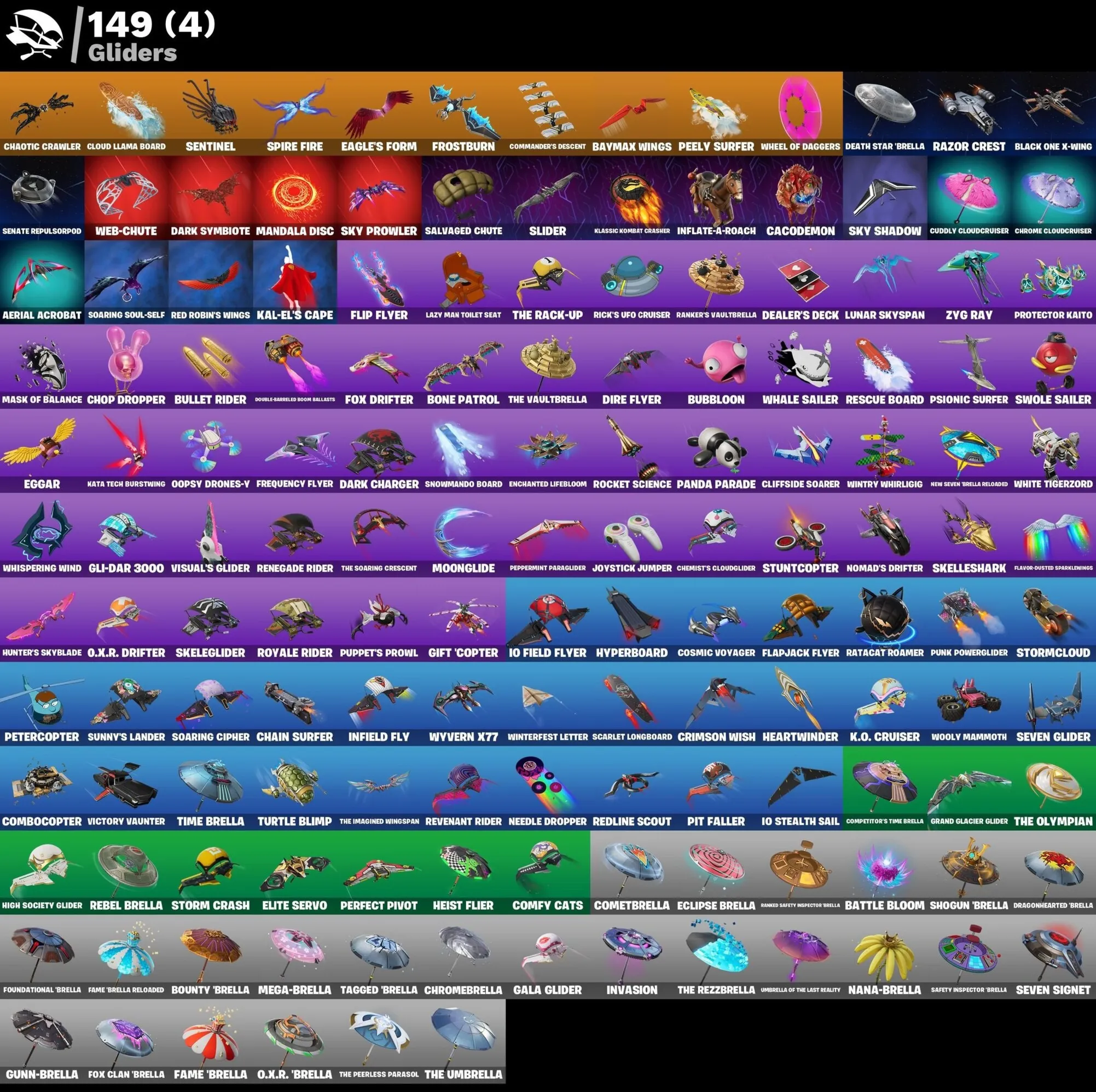 Мгновенный доступ • FN (все платформы) • 146 skins • Torin • Joey • Полный доступ
