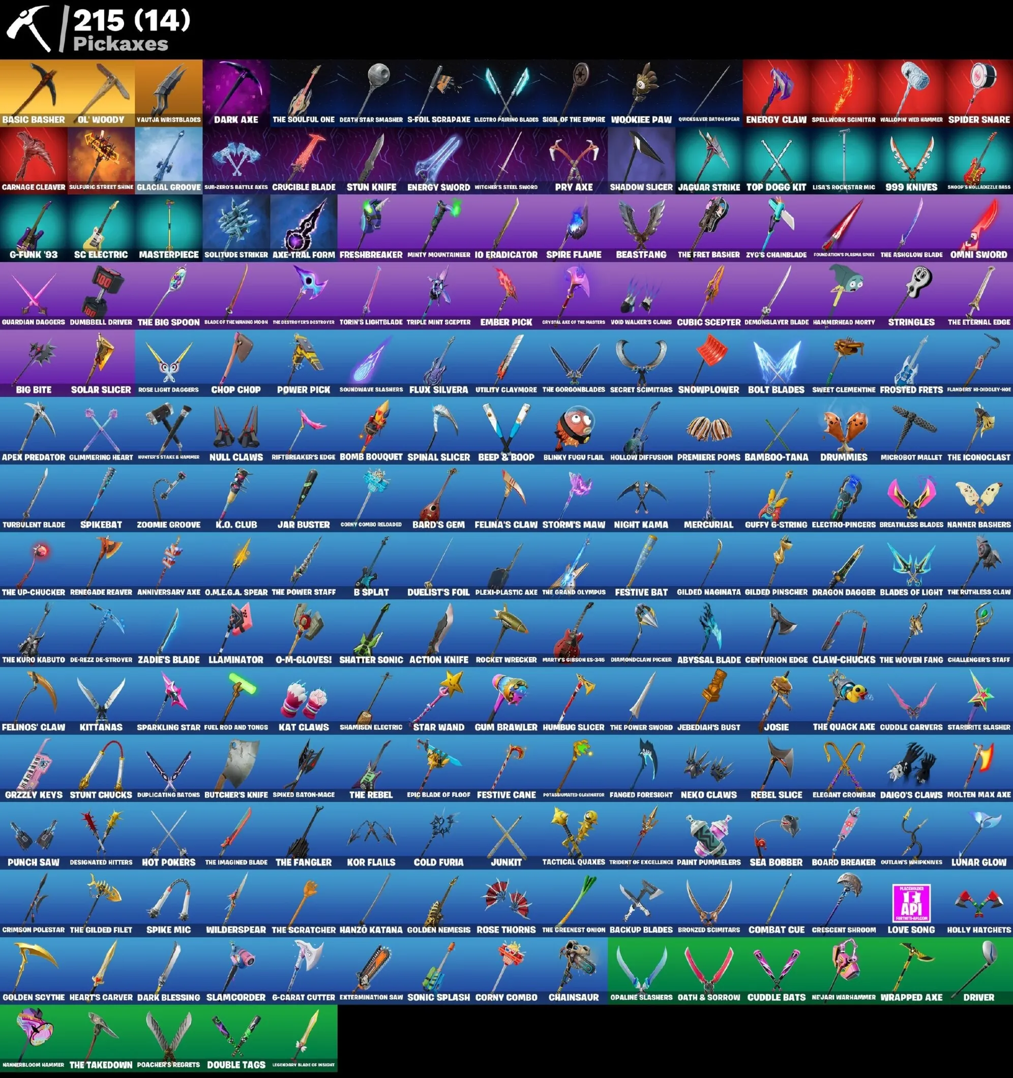 Мгновенный доступ • FN (все платформы) • 146 skins • Torin • Joey • Полный доступ