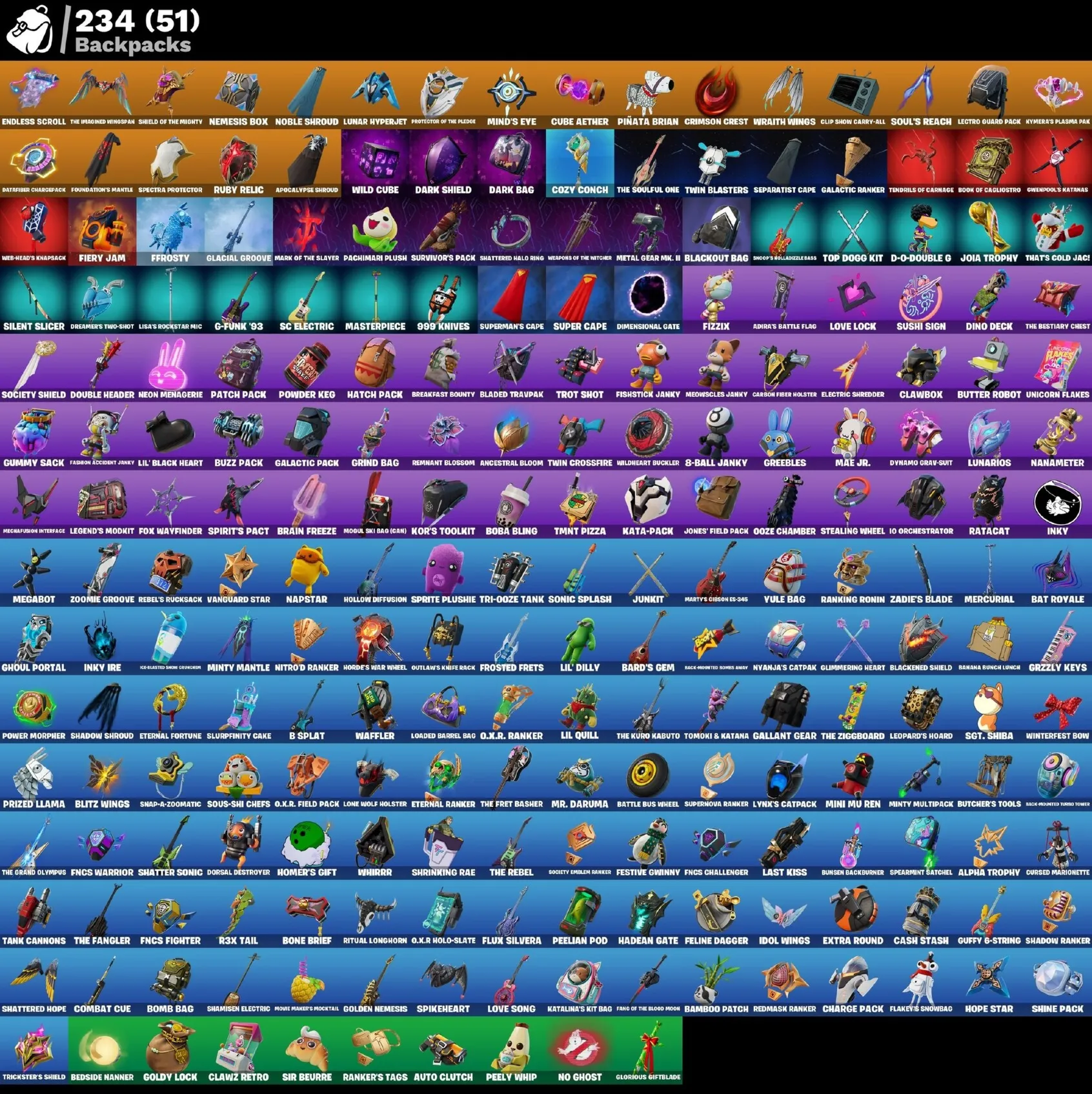 Мгновенный доступ • FN (все платформы) • 146 skins • Torin • Joey • Полный доступ