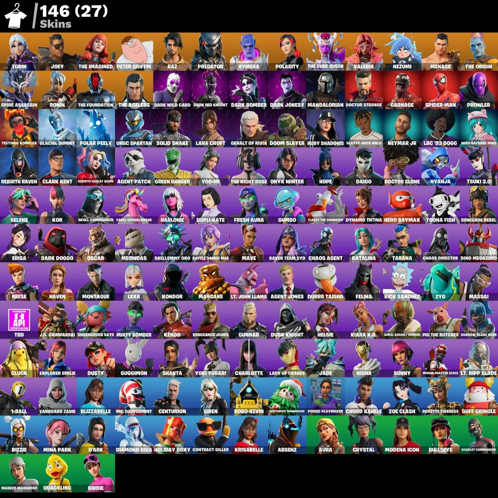 Мгновенный доступ • FN (все платформы) • 146 skins • Torin • Joey • Полный доступ