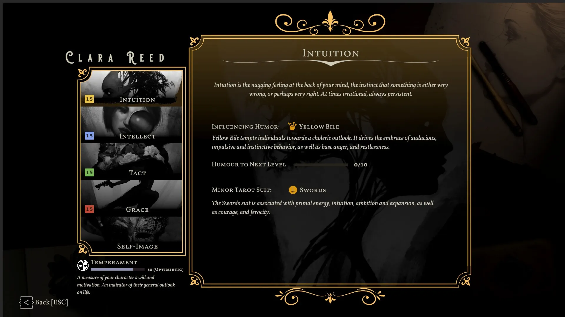 Sovereign Syndicate 💎 STEAM Ключ | (СНГ+РФ) 🔑 
