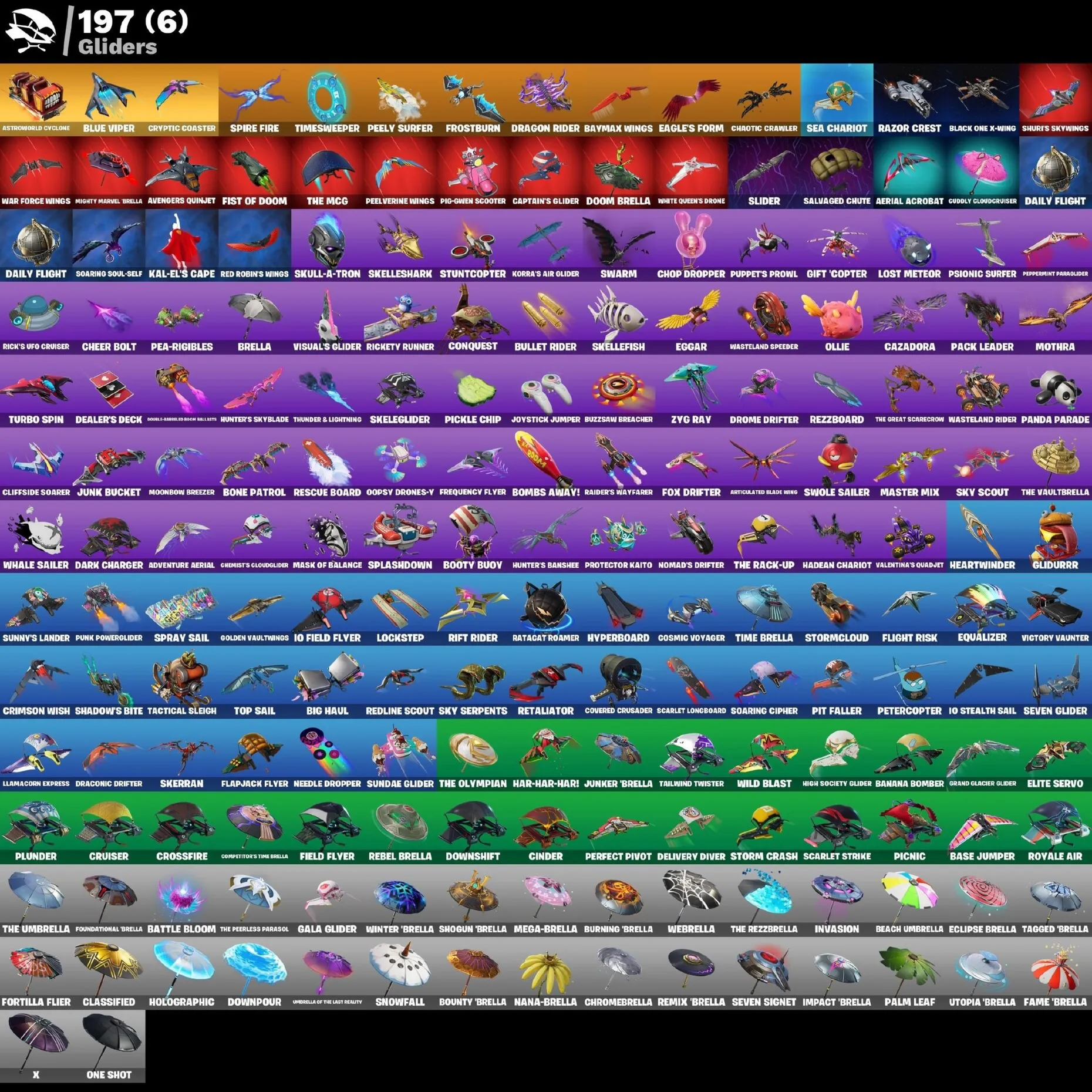 Мгновенный доступ • FN (все платформы) • 182 skins • 550 VB• Полный доступ