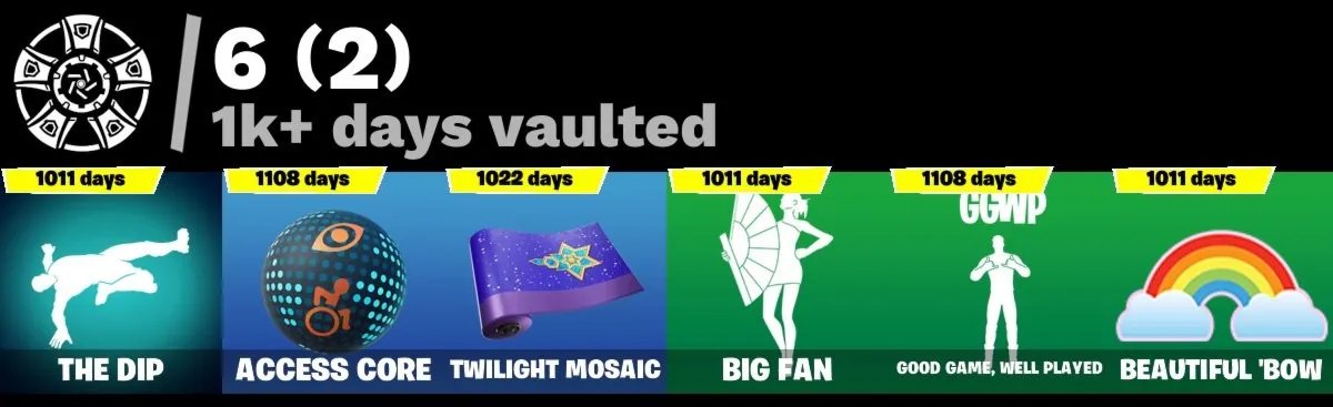 Мгновенный доступ • FN (все платформы) • 161 skins • Hades • 700 VB • Полный доступ