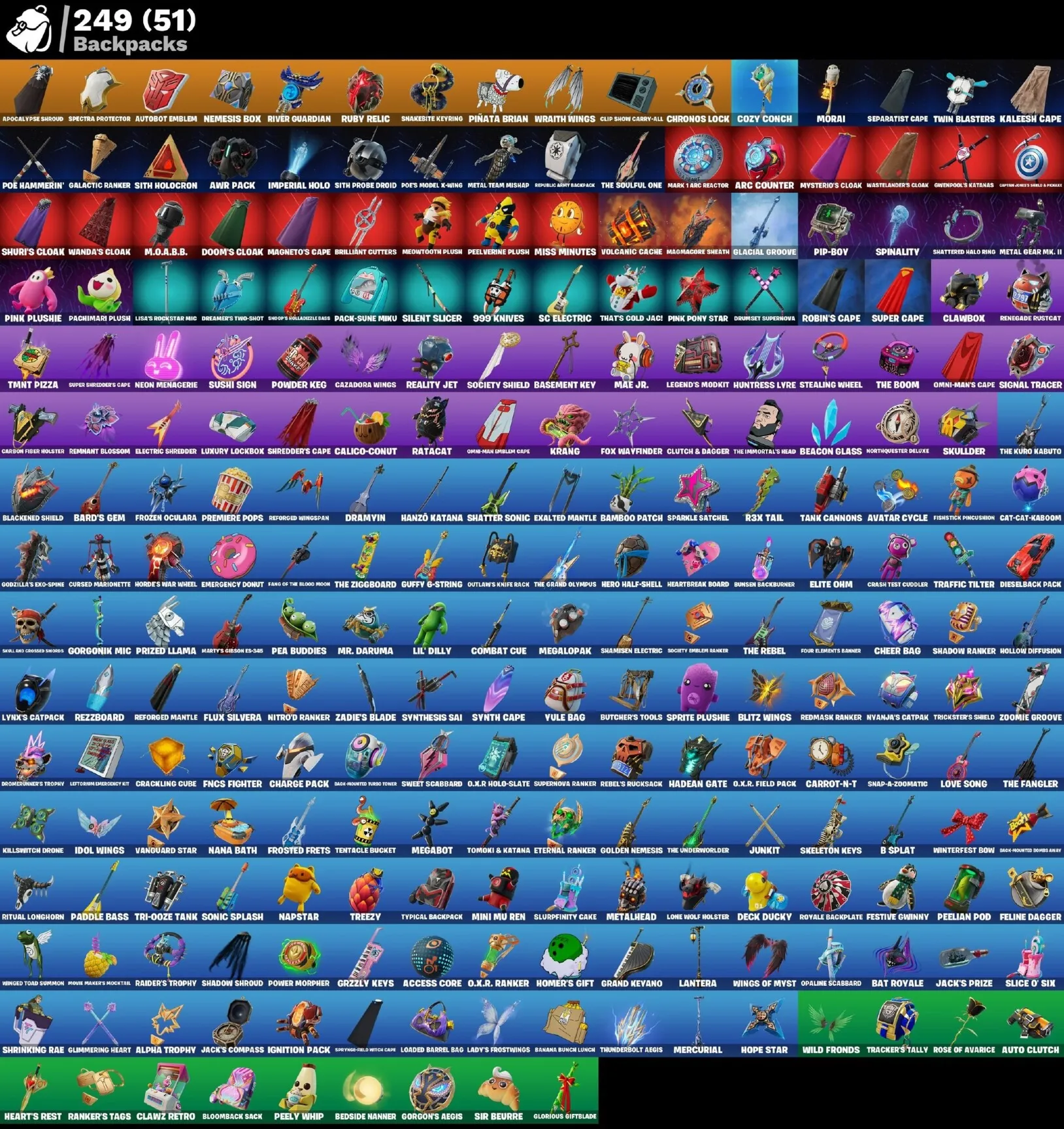 Мгновенный доступ • FN (все платформы) • 161 skins • Hades • 700 VB • Полный доступ