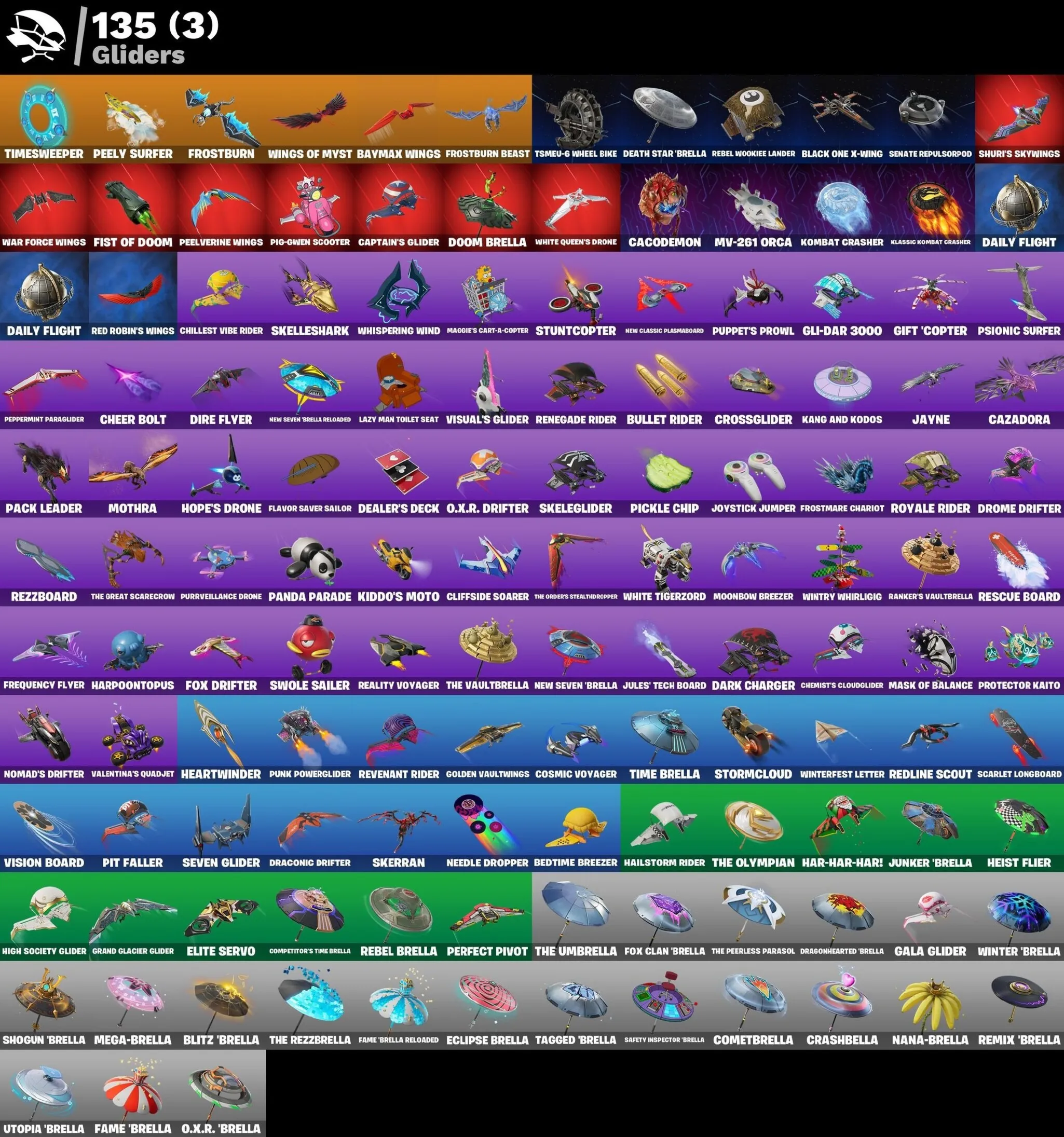 Мгновенный доступ • FN (все платформы) • 139 skins•Poe Dameron•600 VB • Полный доступ - irongamers.ru