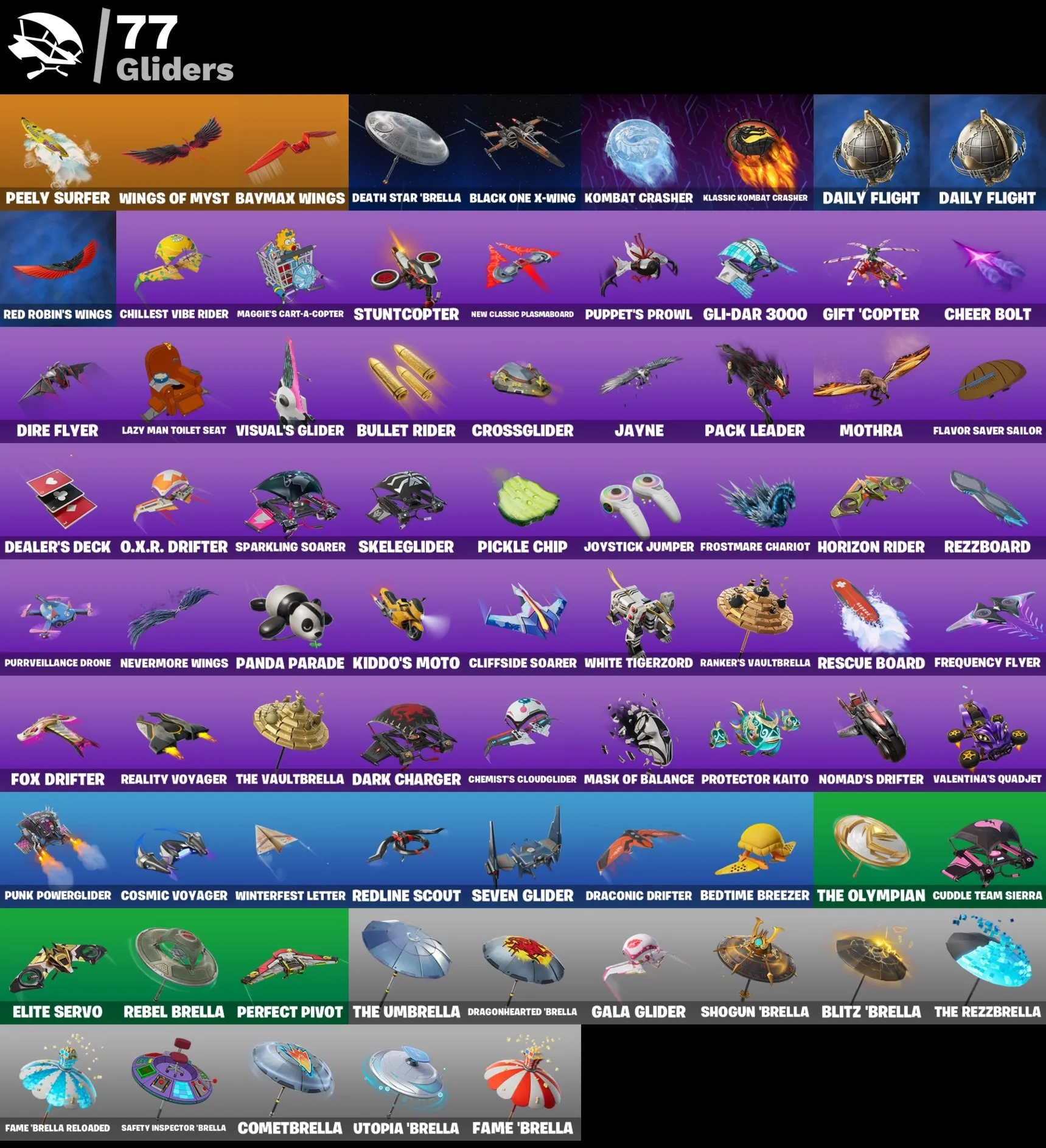 Мгновенный доступ • FN (все платформы) • 135 skins • Arcane Jinx • Полный доступ
