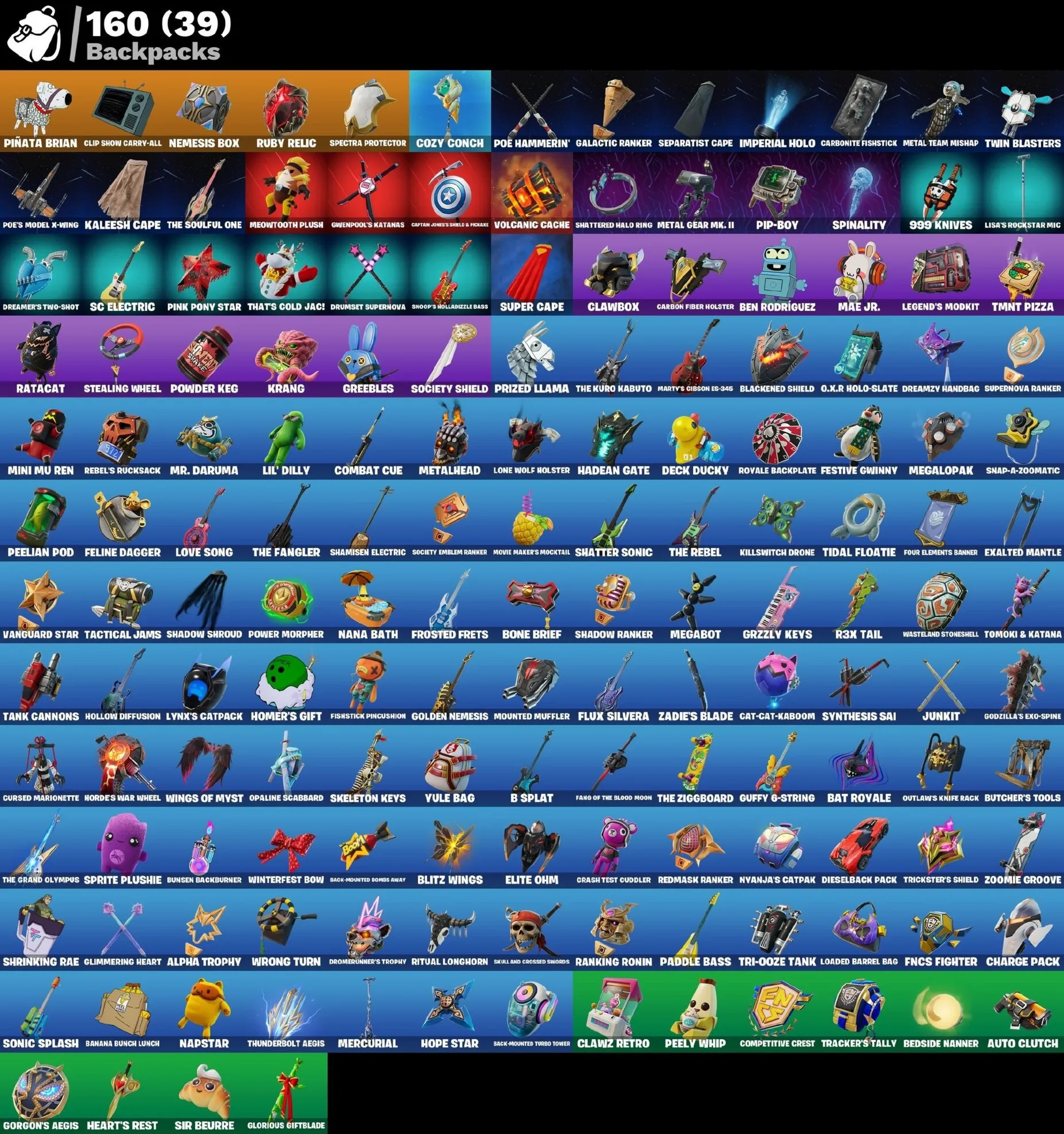 Мгновенный доступ • FN (все платформы) • 64 skins • Peter Griffin•Zeus• Полный доступ