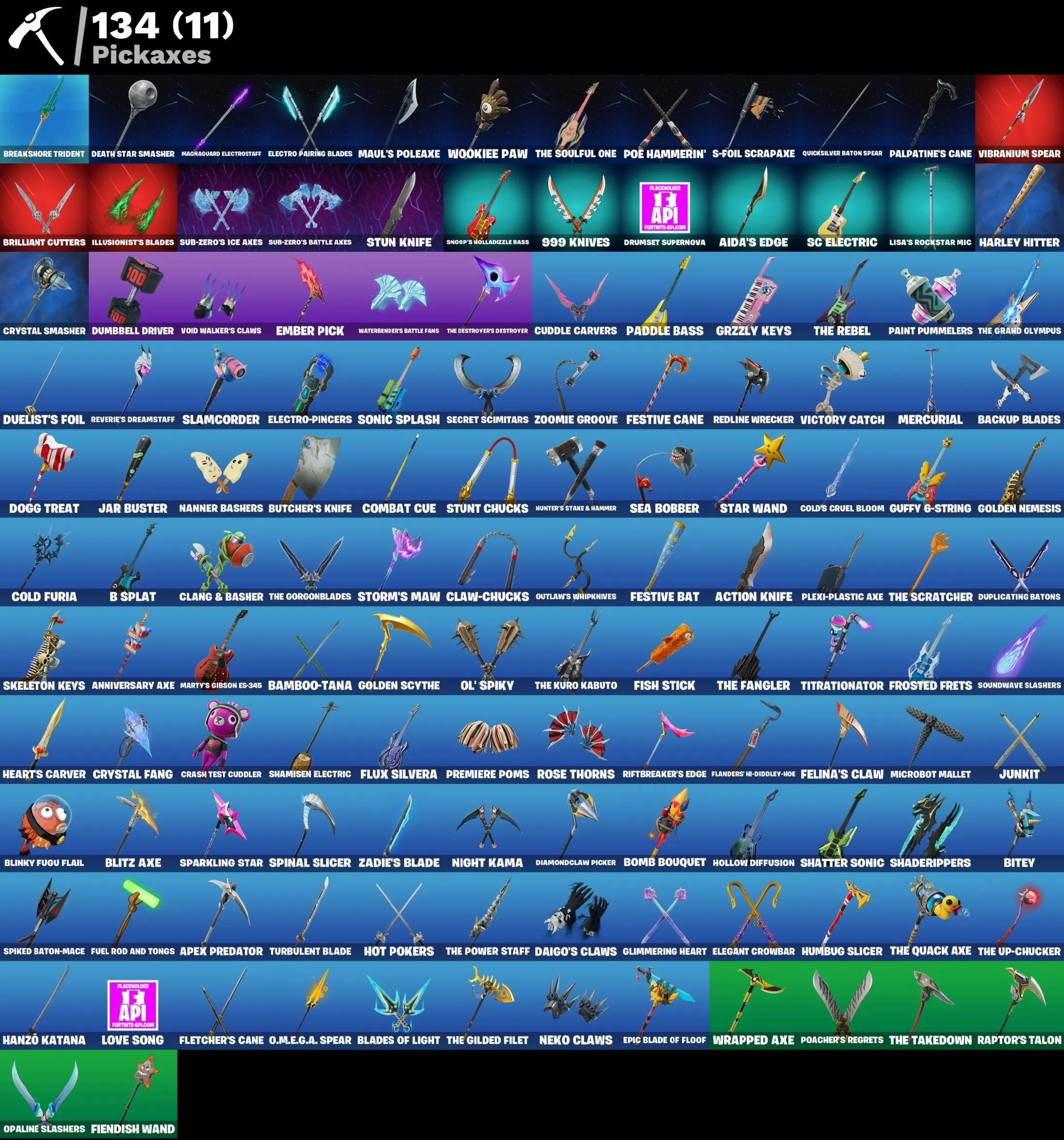 Мгновенный доступ • FN (все платформы) • 64 skins • Peter Griffin•Zeus• Полный доступ