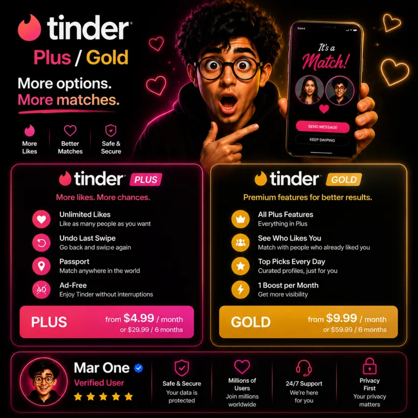 🔥 Tinder Plus / Gold на 1 месяц | Знакомьтесь с новыми людьми быстрее 💘 only spain