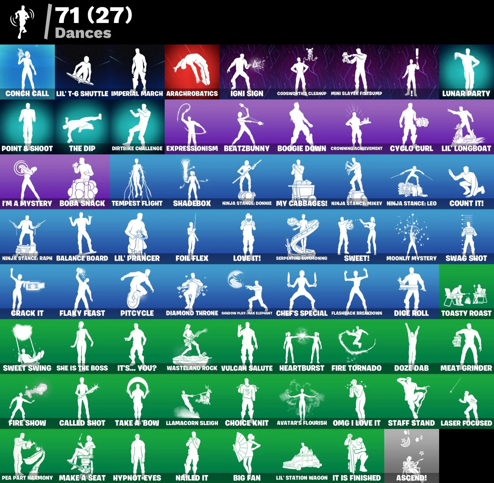 Мгновенный доступ • FN (все платформы) • 69 skins• Valeria •  350 VB • Полный доступ