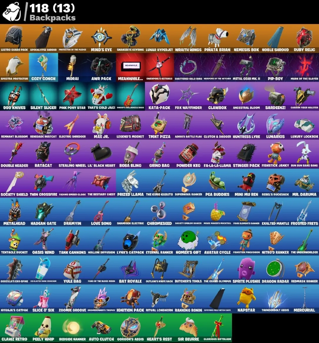 Мгновенный доступ • FN (все платформы) • 69 skins• Valeria •  350 VB • Полный доступ