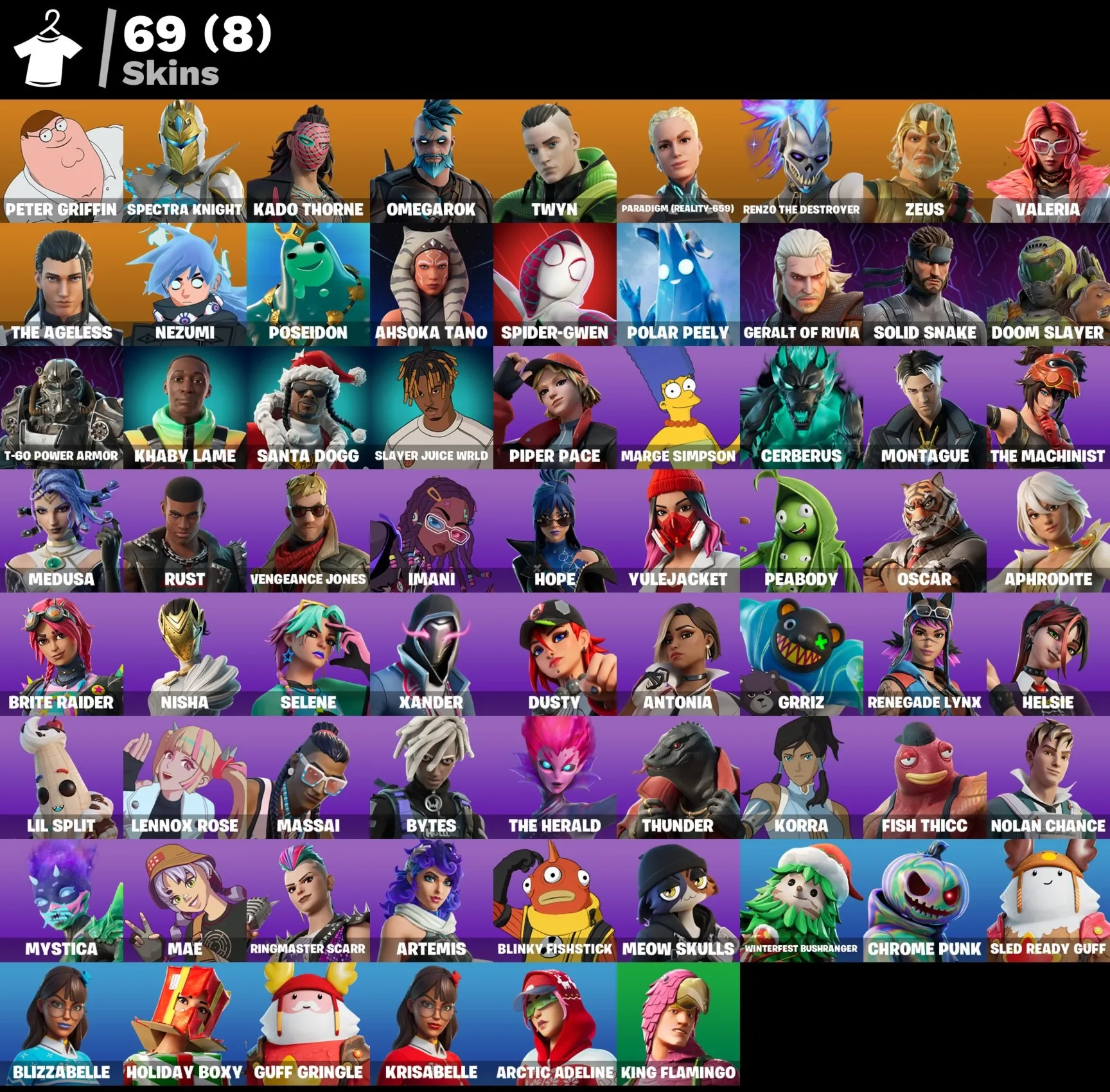 Мгновенный доступ • FN (все платформы) • 69 skins• Valeria •  350 VB • Полный доступ