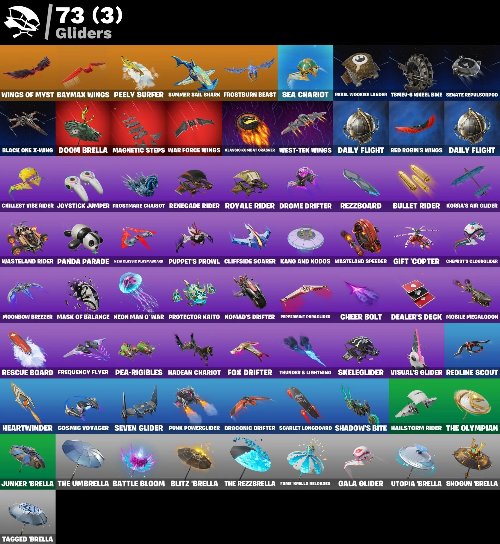 Мгновенный доступ • FN (все платформы) • 67 skins • Hades • Zeus • Полный доступ