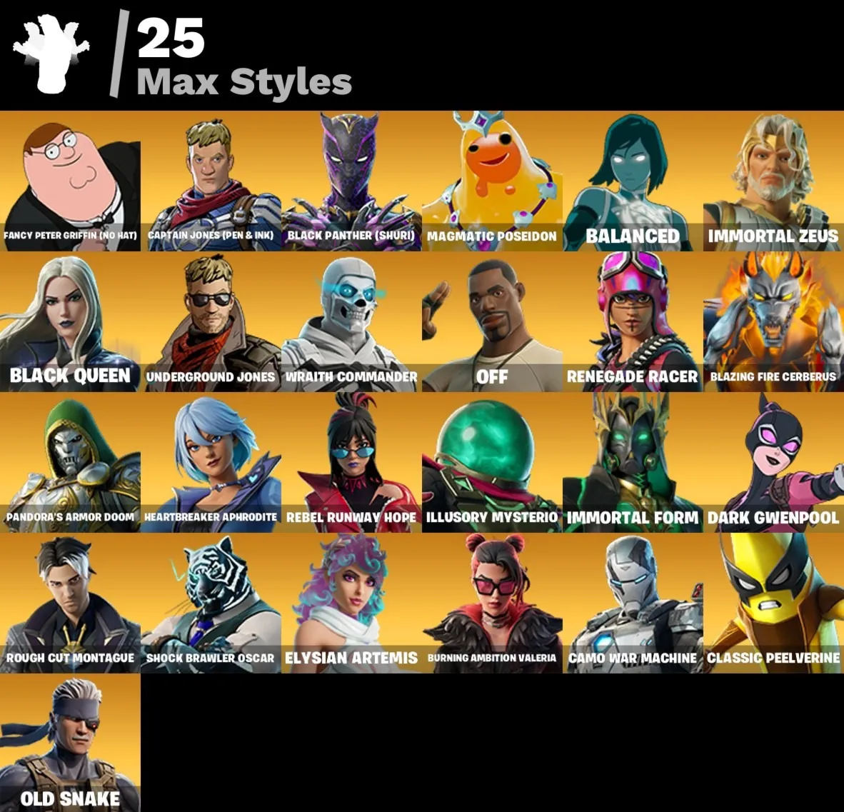 Мгновенный доступ • FN (все платформы) • 85 skins • Captain Jones • Полный доступ