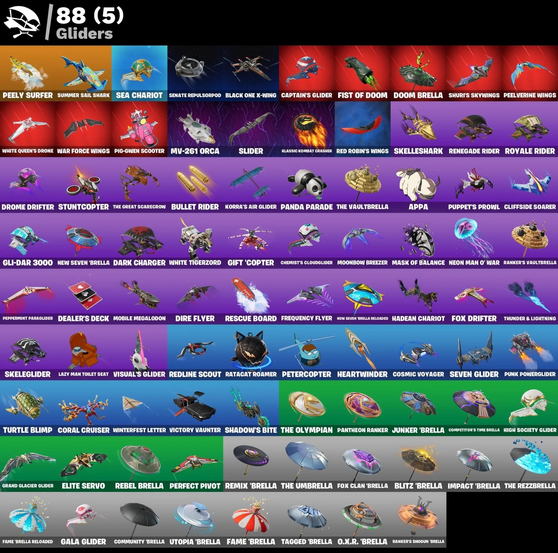 Мгновенный доступ • FN (все платформы) • 85 skins • Captain Jones • Полный доступ