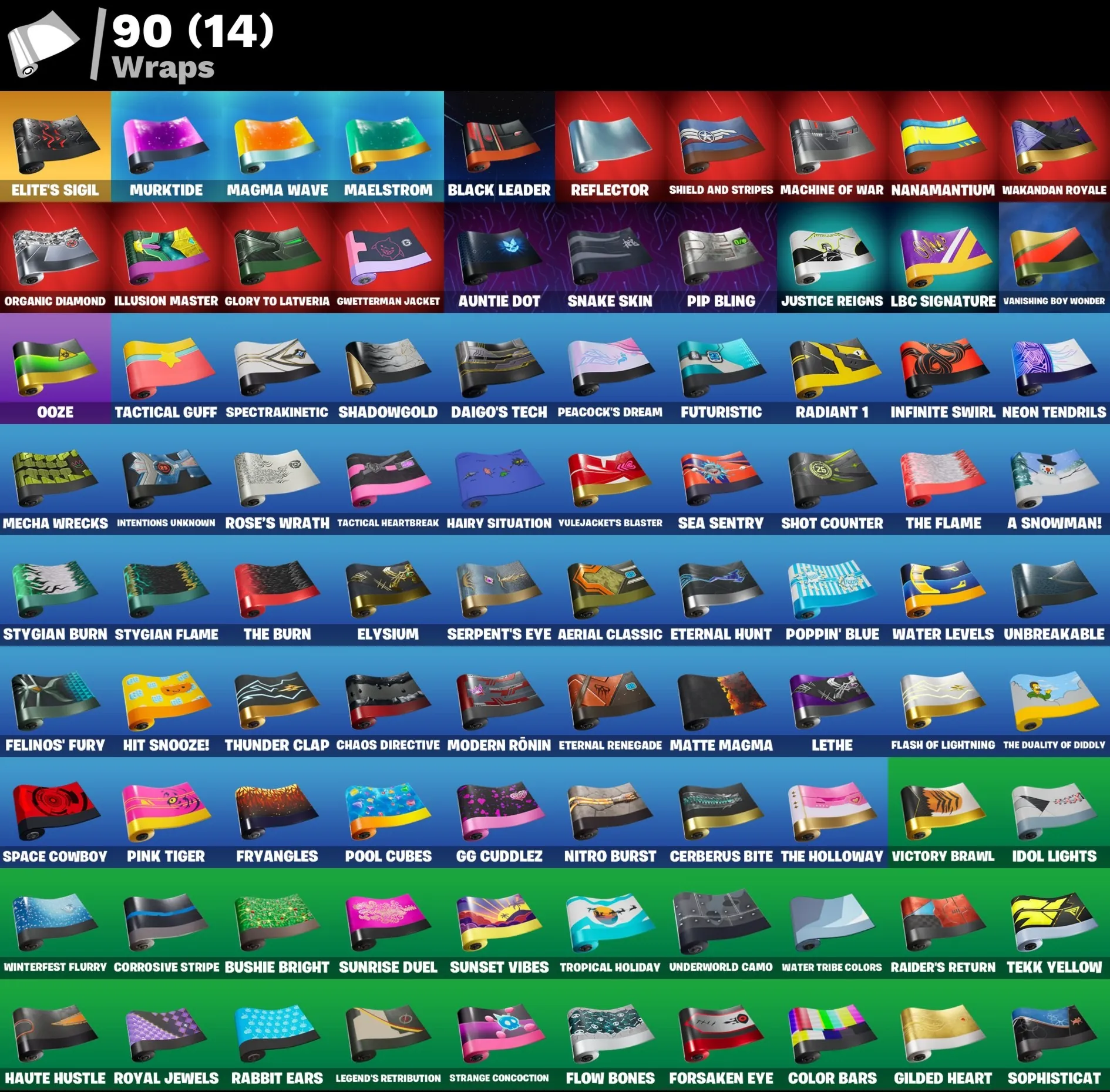 Мгновенный доступ • FN (все платформы) • 85 skins • Captain Jones • Полный доступ