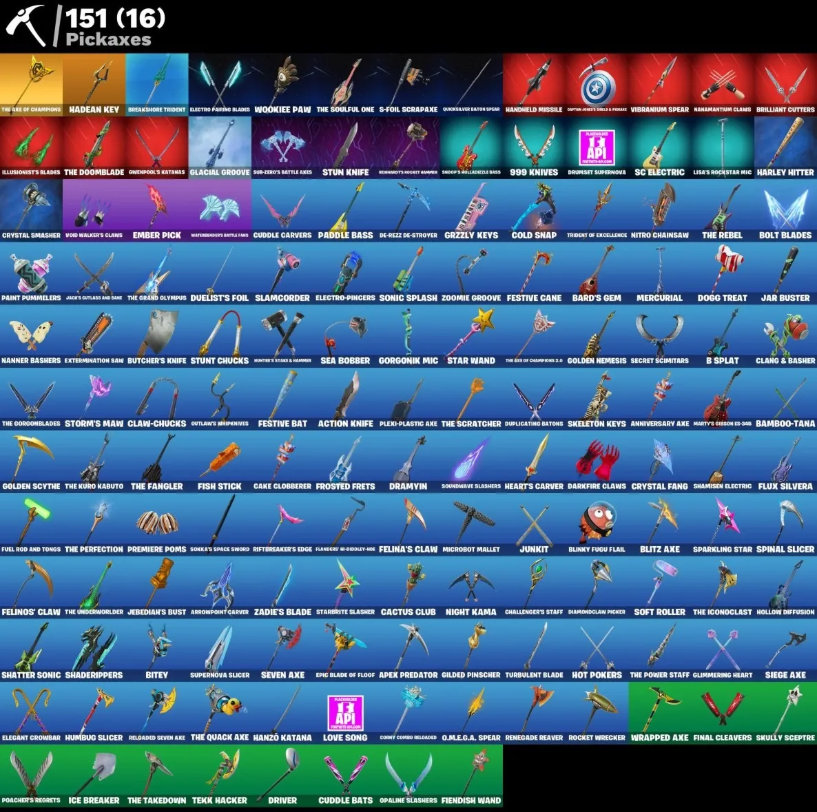 Мгновенный доступ • FN (все платформы) • 85 skins • Captain Jones • Полный доступ