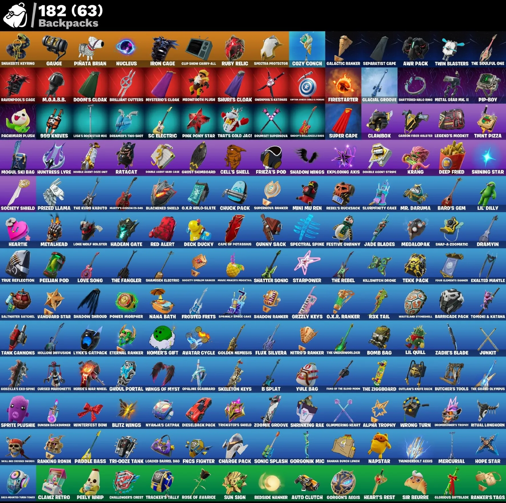Мгновенный доступ • FN (все платформы) • 85 skins • Captain Jones • Полный доступ