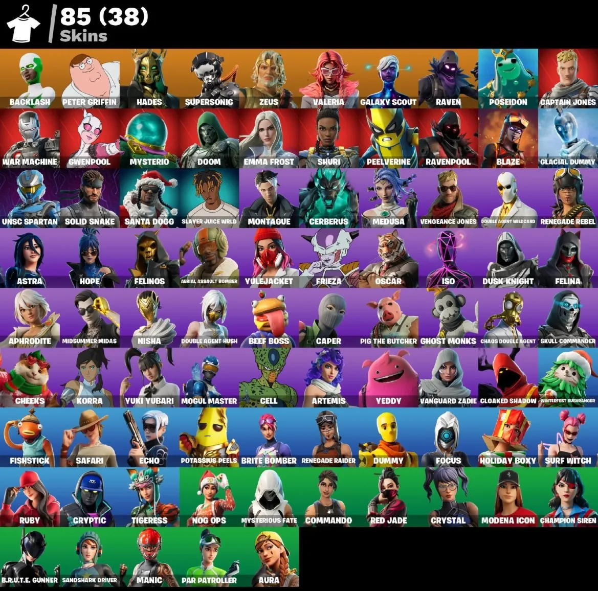 Мгновенный доступ • FN (все платформы) • 85 skins • Captain Jones • Полный доступ