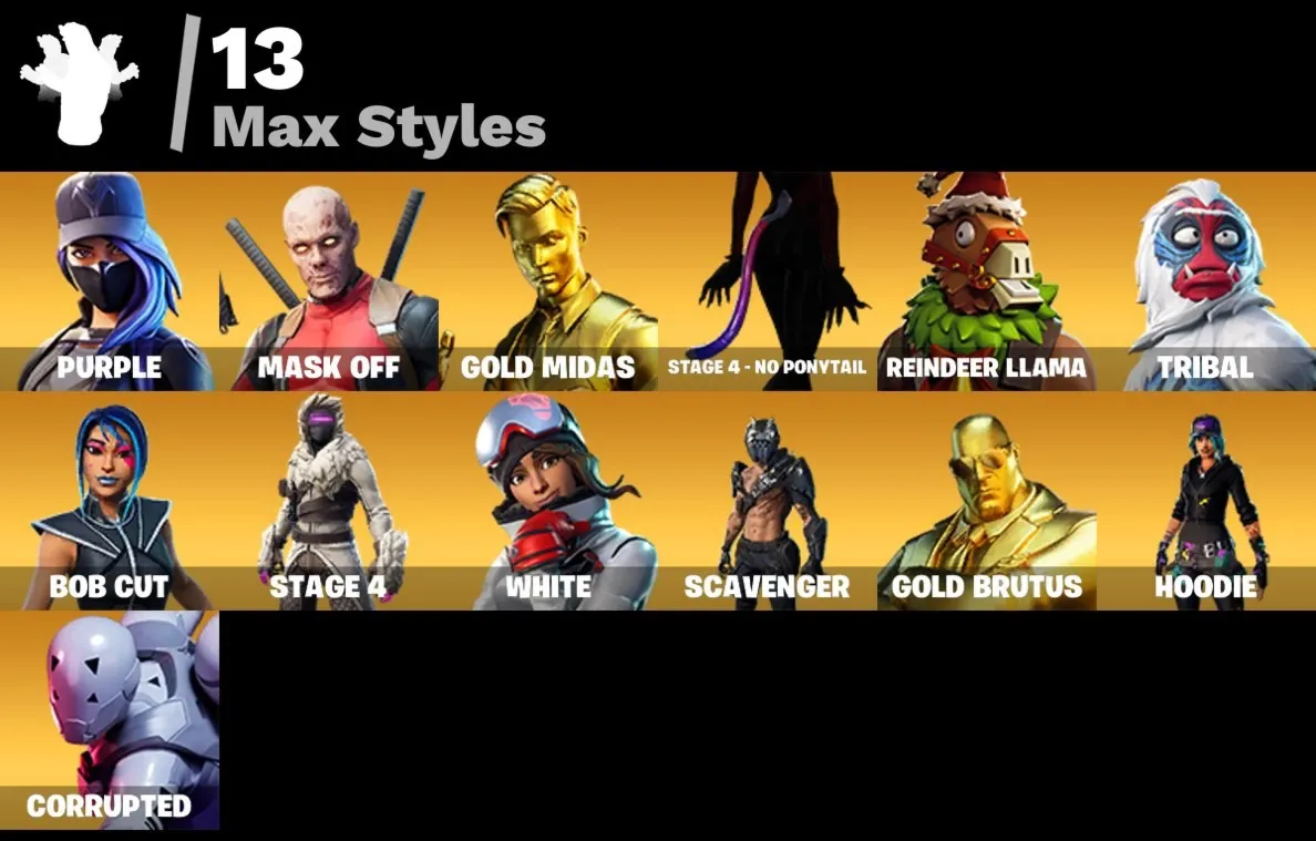 Мгновенный доступ • FN (все платформы) • 70 skins•Gold Midas• 750 VB • Полный доступ - irongamers.ru
