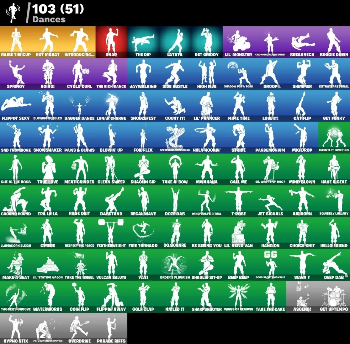 Мгновенный доступ • FN (все платформы) • 70 skins•Gold Midas• 750 VB • Полный доступ - irongamers.ru