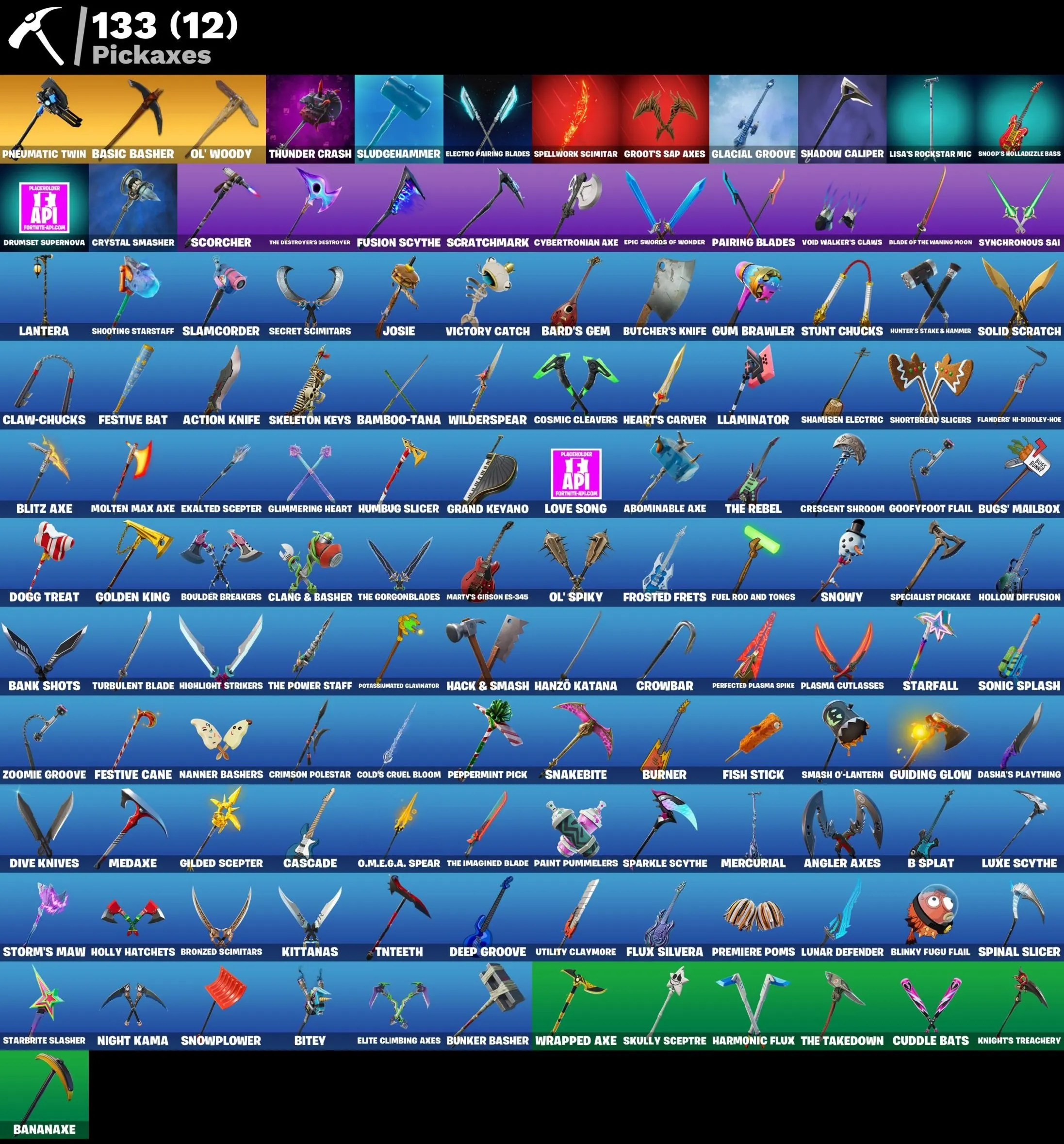 Мгновенный доступ • FN (все платформы) • 70 skins•Gold Midas• 750 VB • Полный доступ - irongamers.ru