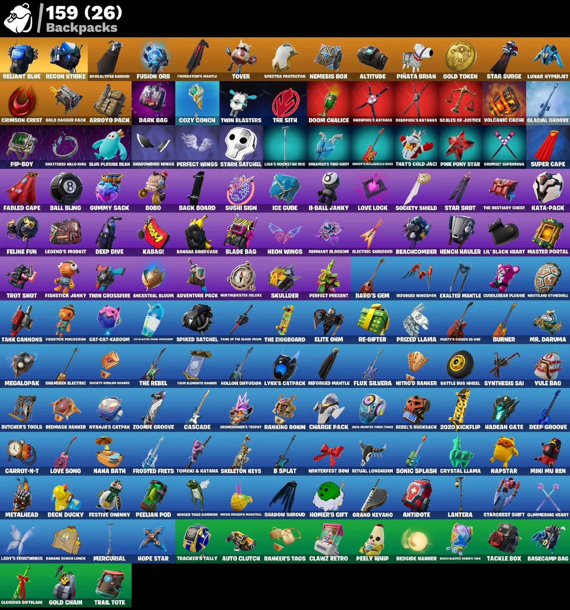 Мгновенный доступ • FN (все платформы) • 70 skins•Gold Midas• 750 VB • Полный доступ - irongamers.ru